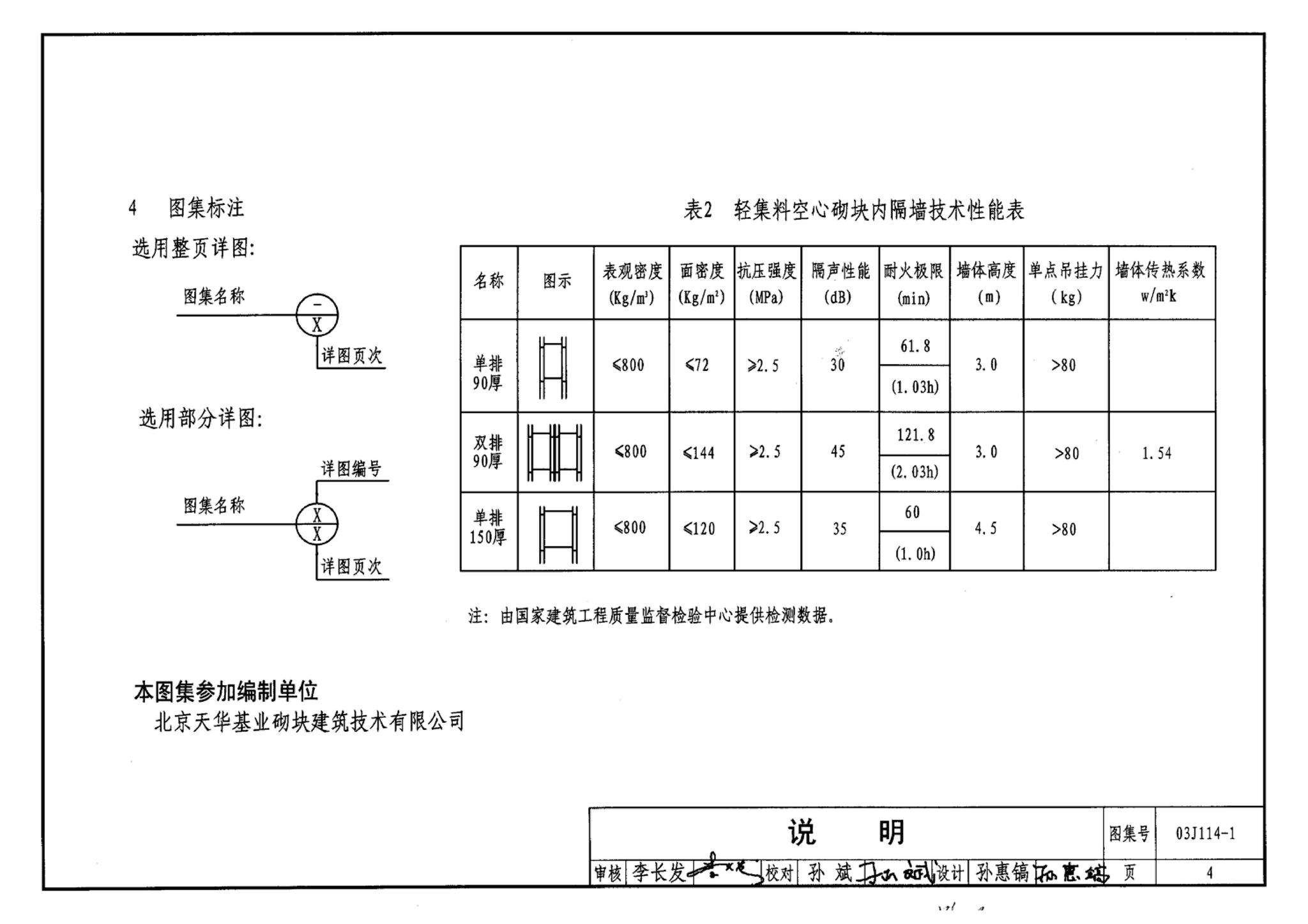 J111～114--内隔墙建筑构造（2012年合订本）