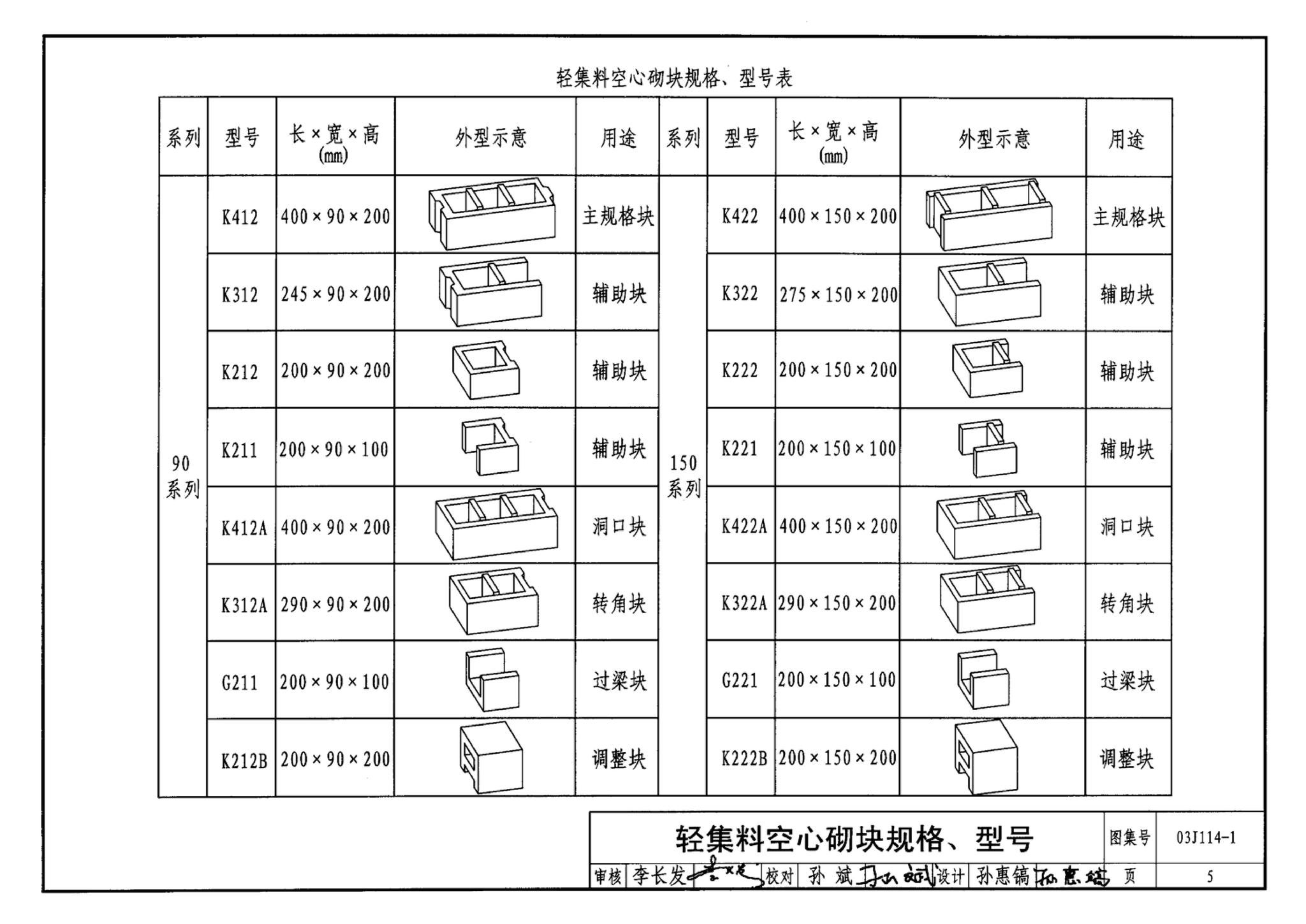 J111～114--内隔墙建筑构造（2012年合订本）