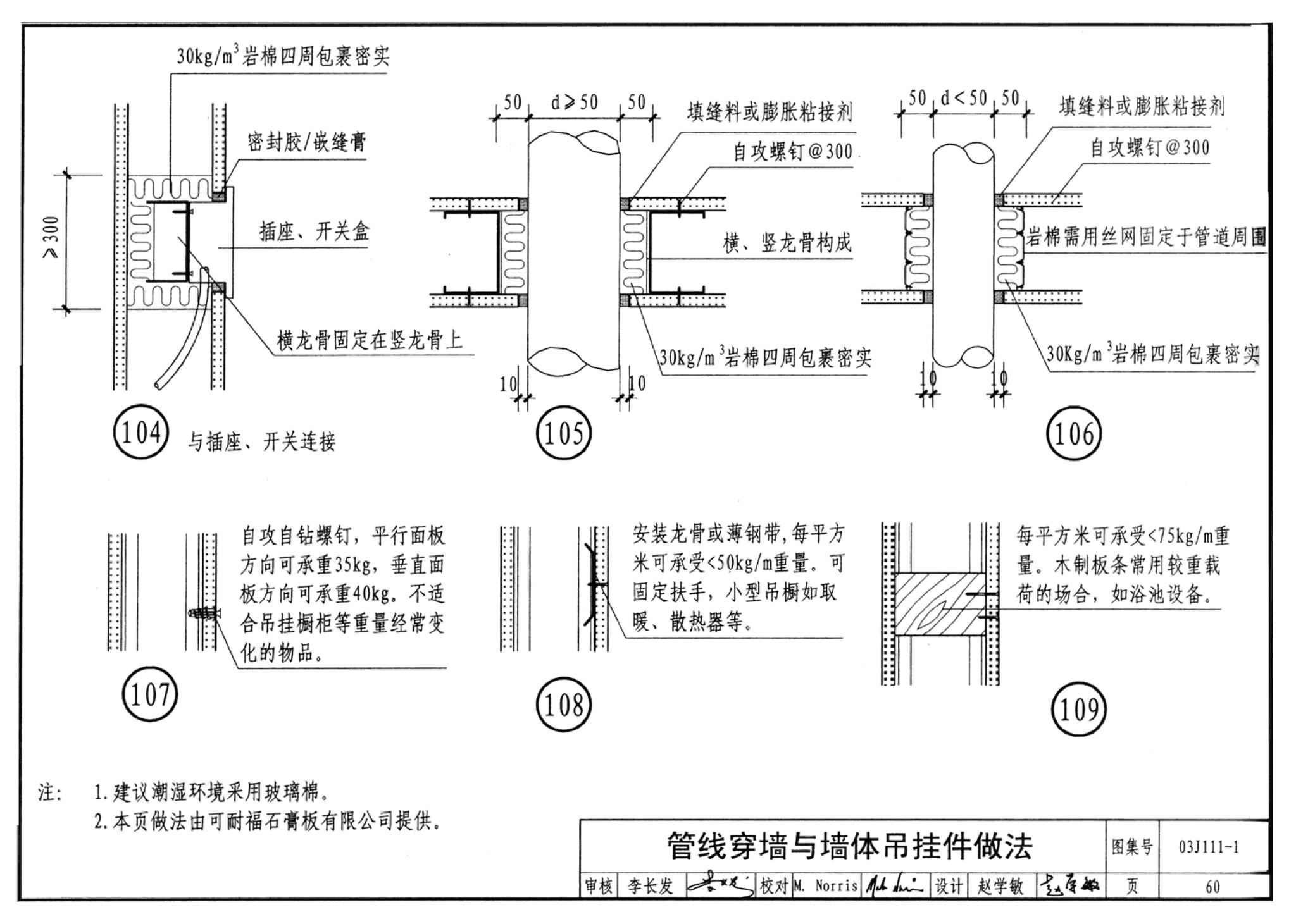 J111～114--内隔墙建筑构造（2012年合订本）