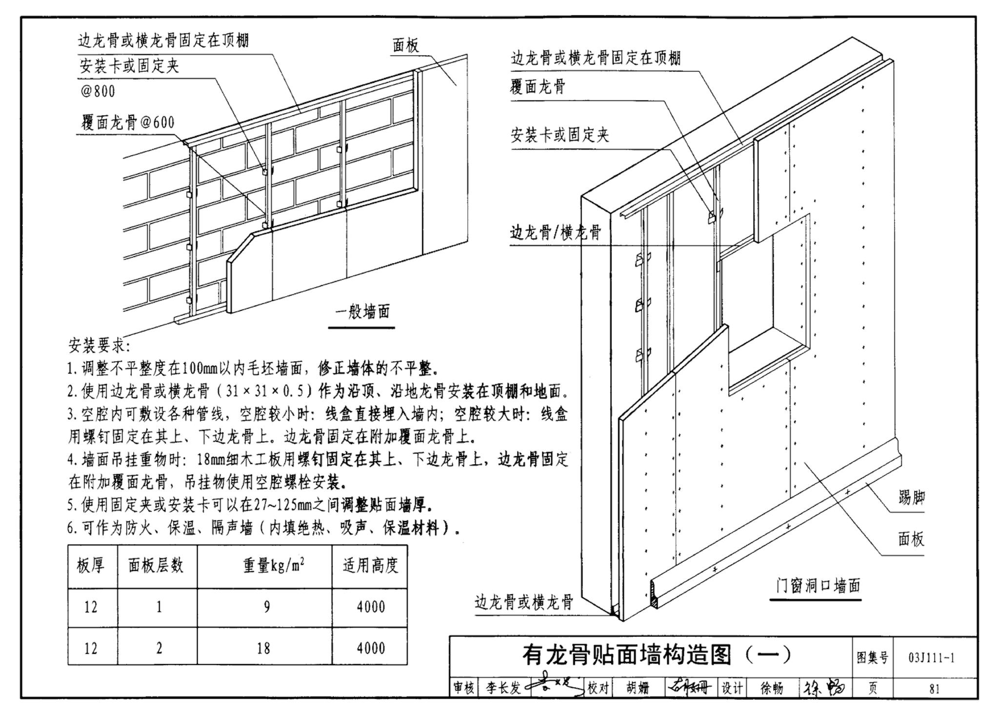 J111～114--内隔墙建筑构造（2012年合订本）