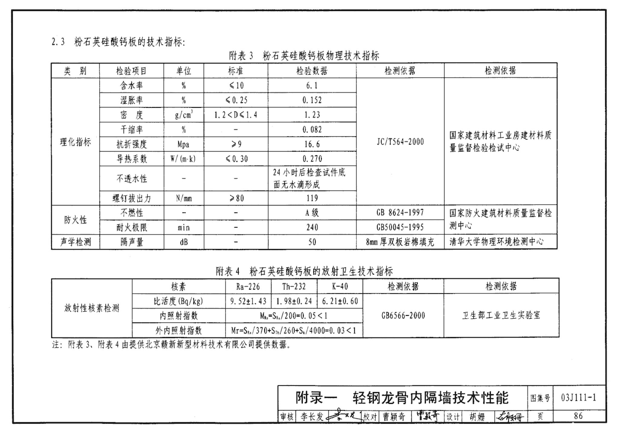 J111～114--内隔墙建筑构造（2012年合订本）