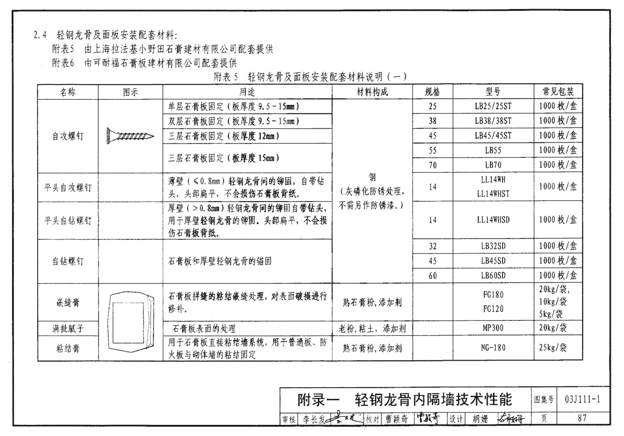 J111～114--内隔墙建筑构造（2012年合订本）