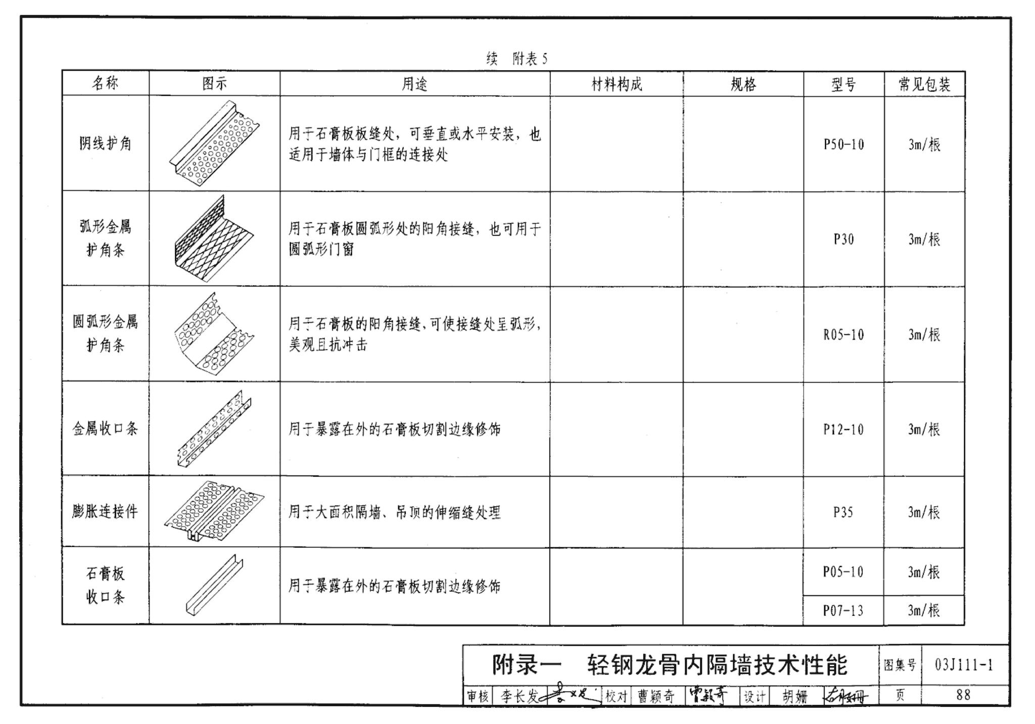 J111～114--内隔墙建筑构造（2012年合订本）