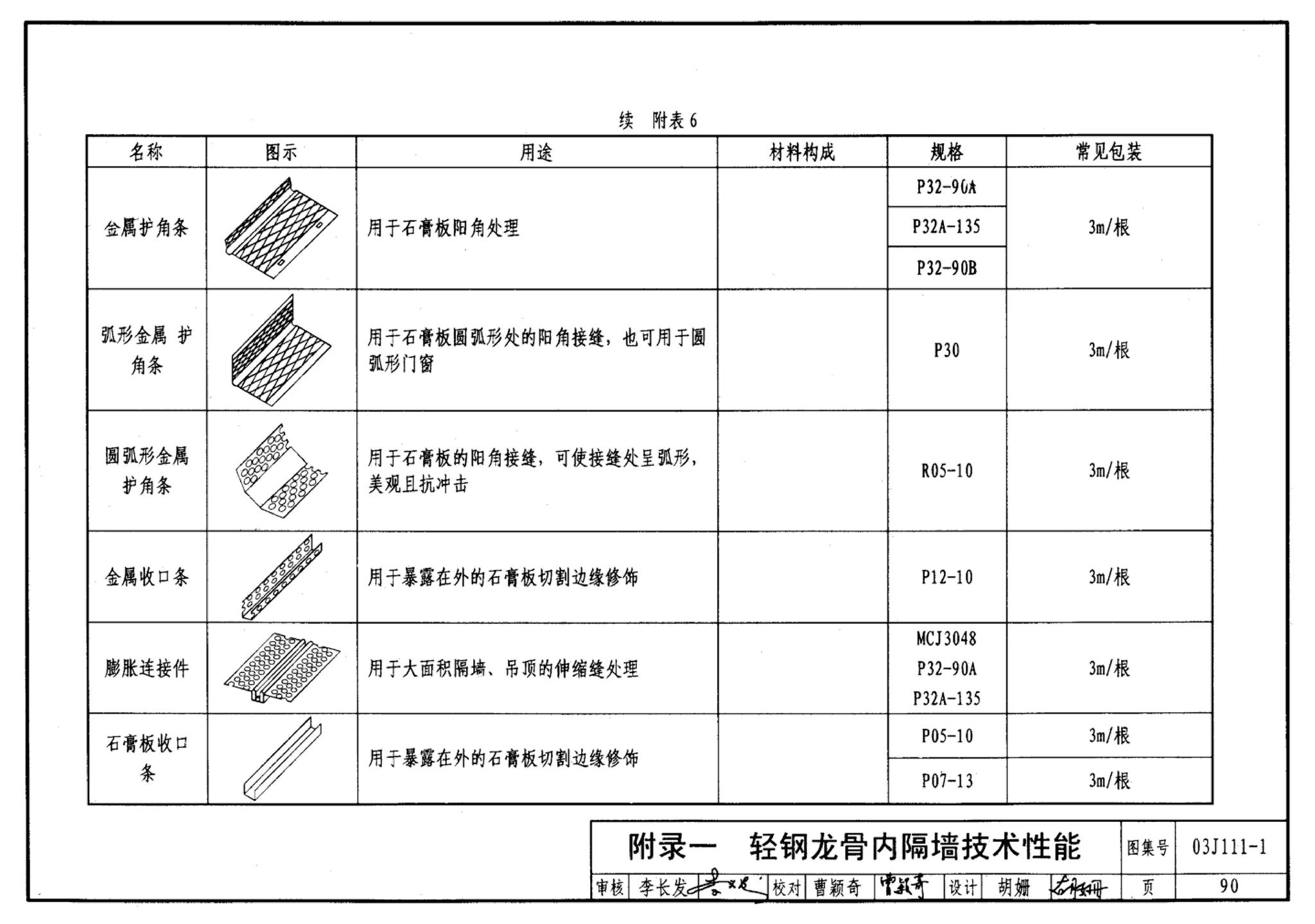 J111～114--内隔墙建筑构造（2012年合订本）