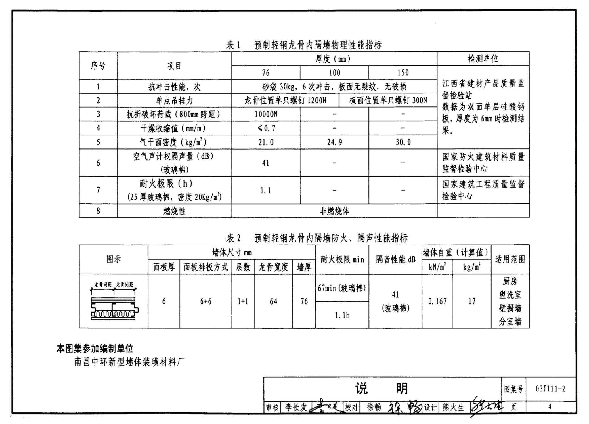 J111～114--内隔墙建筑构造（2012年合订本）