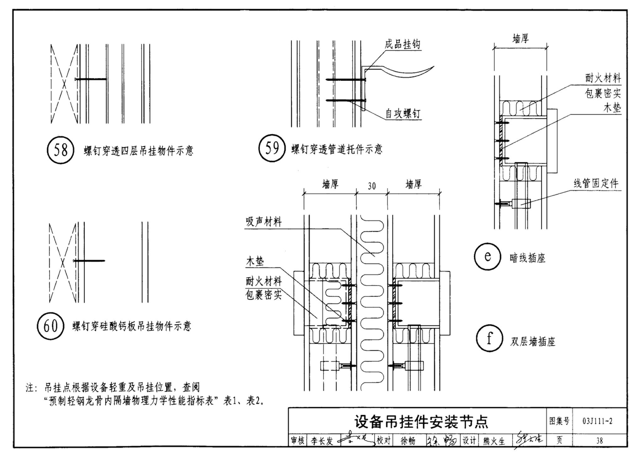 J111～114--内隔墙建筑构造（2012年合订本）