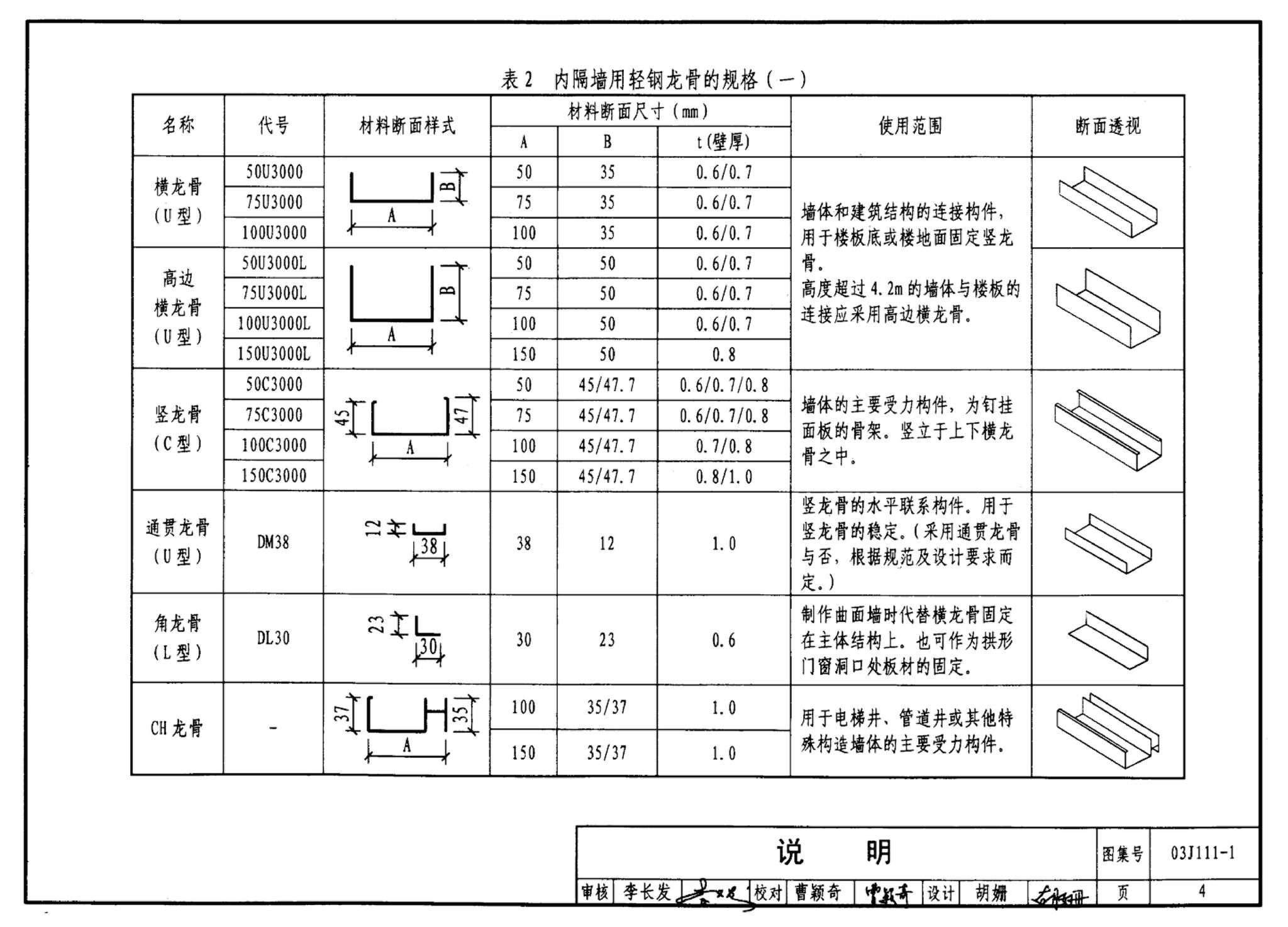 J111～114--内隔墙建筑构造（2012年合订本）