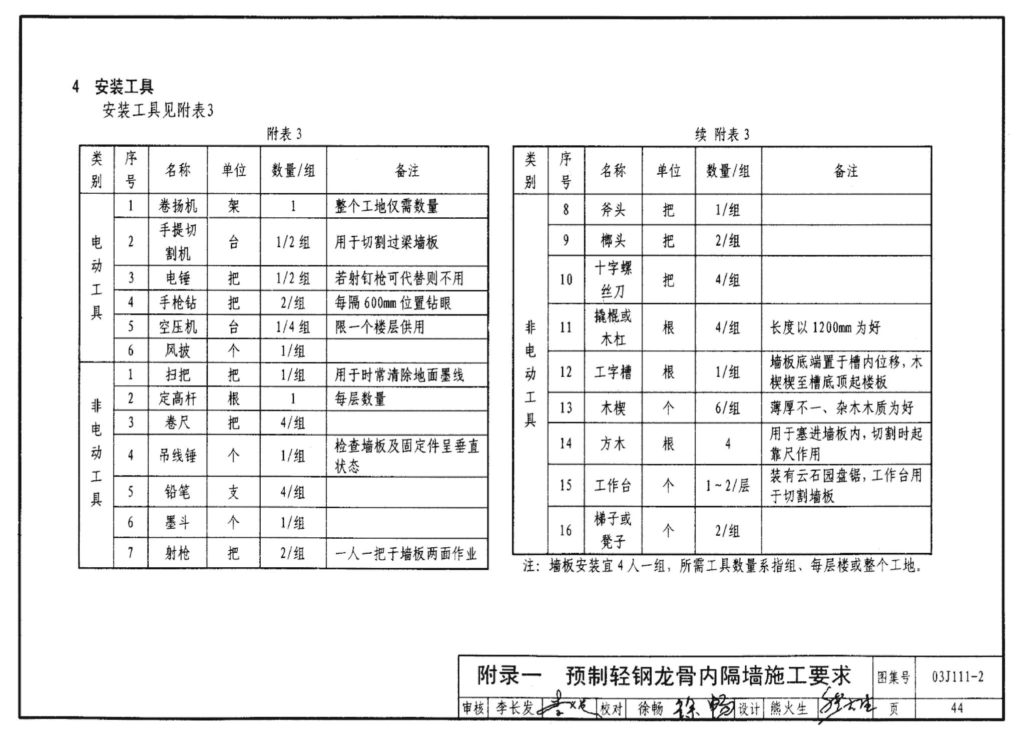 J111～114--内隔墙建筑构造（2012年合订本）