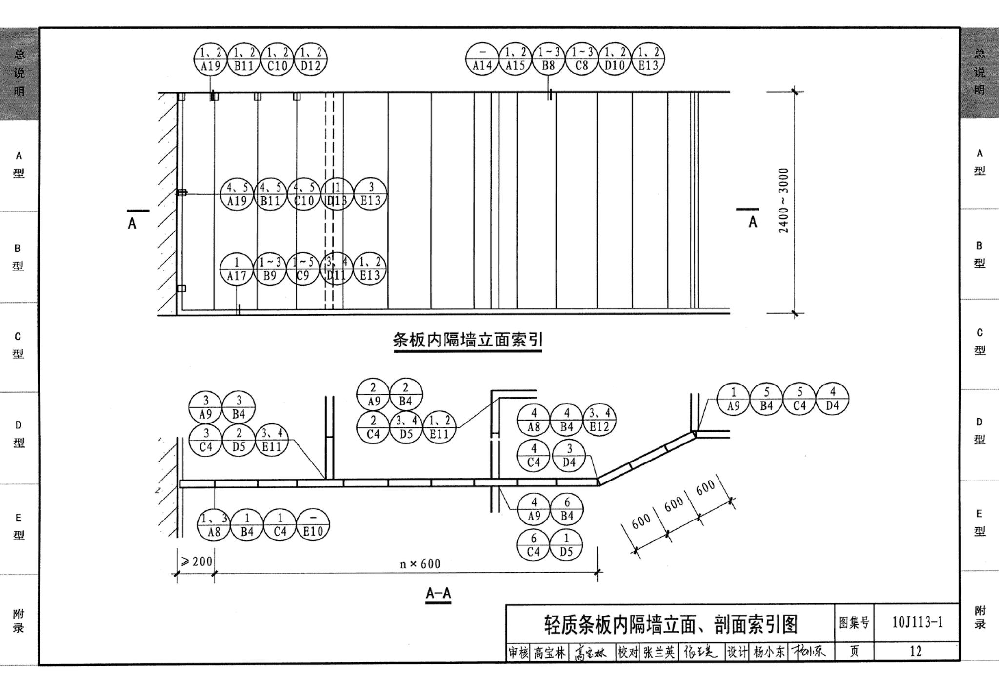 J111～114--内隔墙建筑构造（2012年合订本）