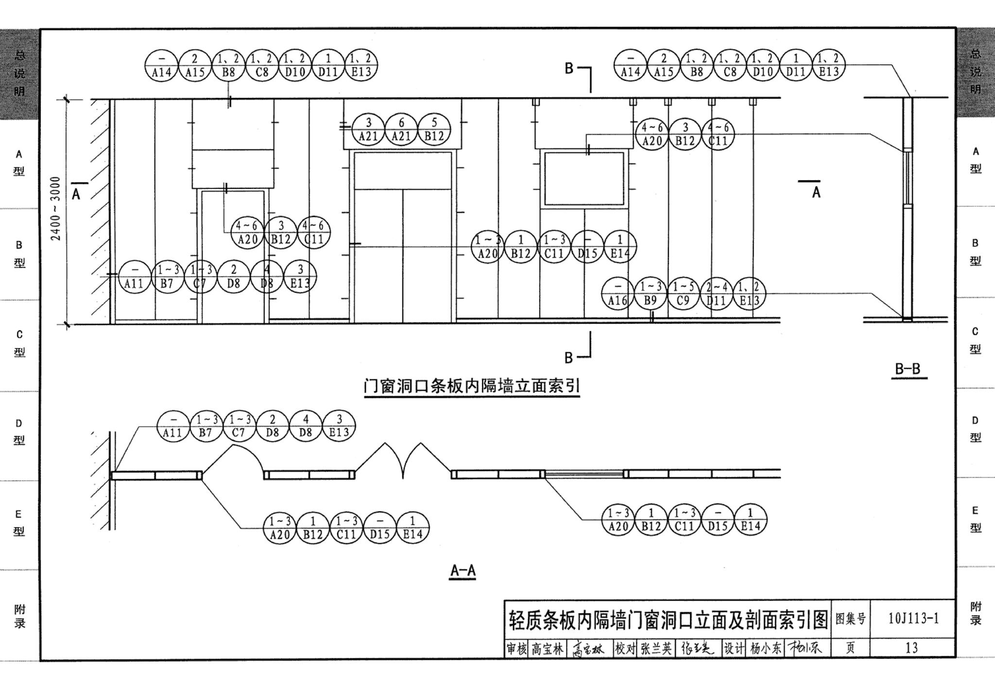 J111～114--内隔墙建筑构造（2012年合订本）