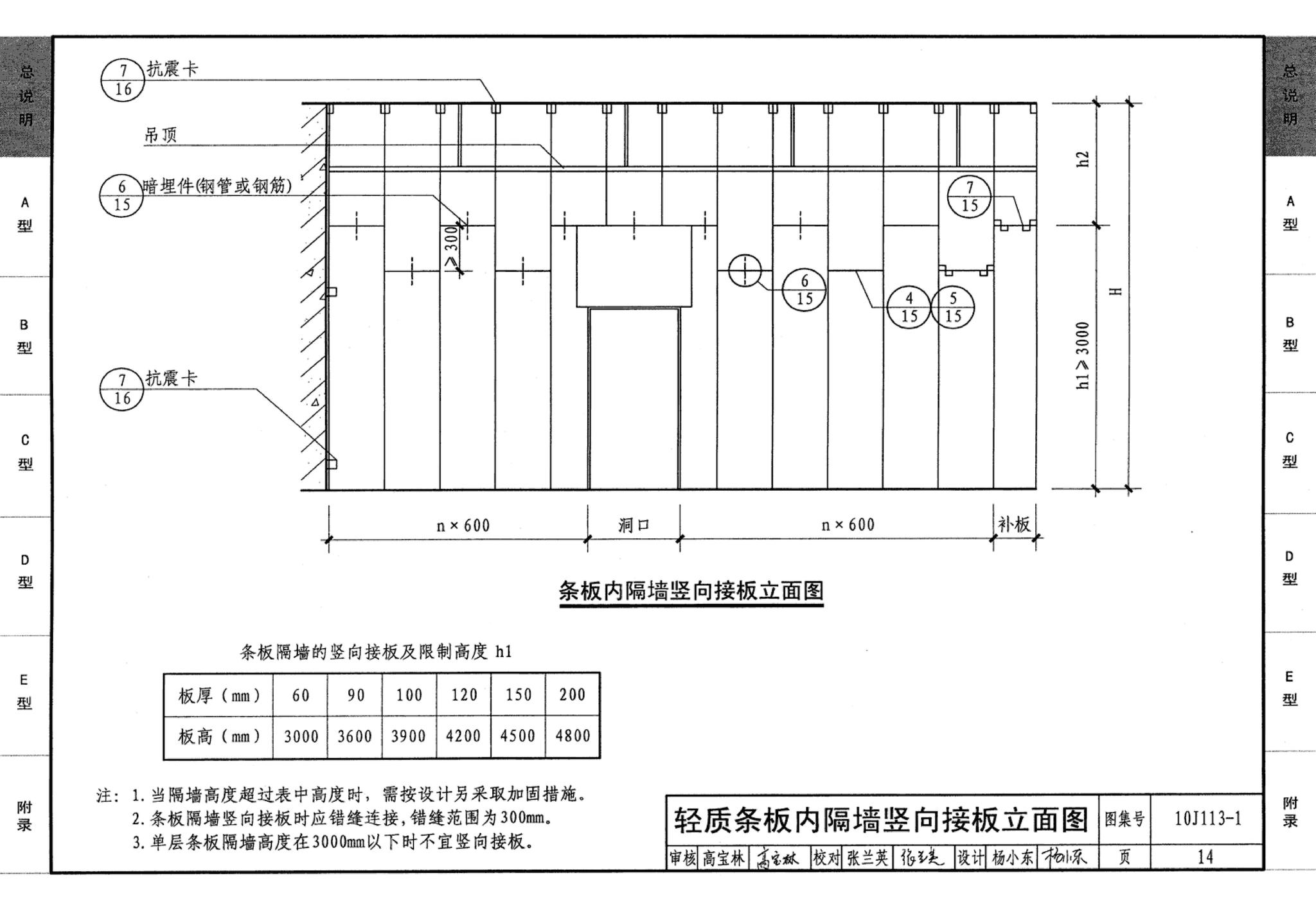 J111～114--内隔墙建筑构造（2012年合订本）