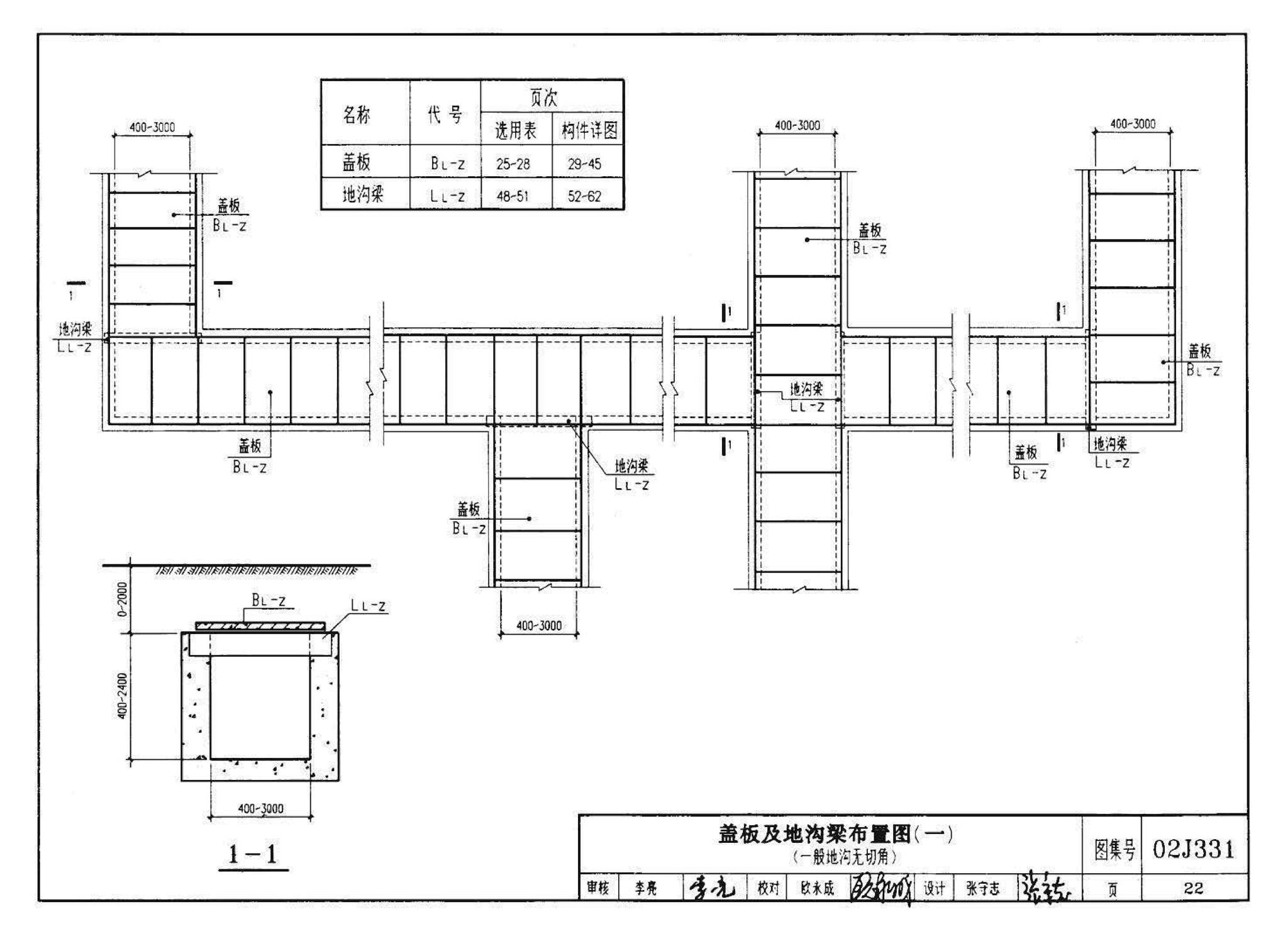 J331、J332、G221--地沟及盖板（2009合订本）