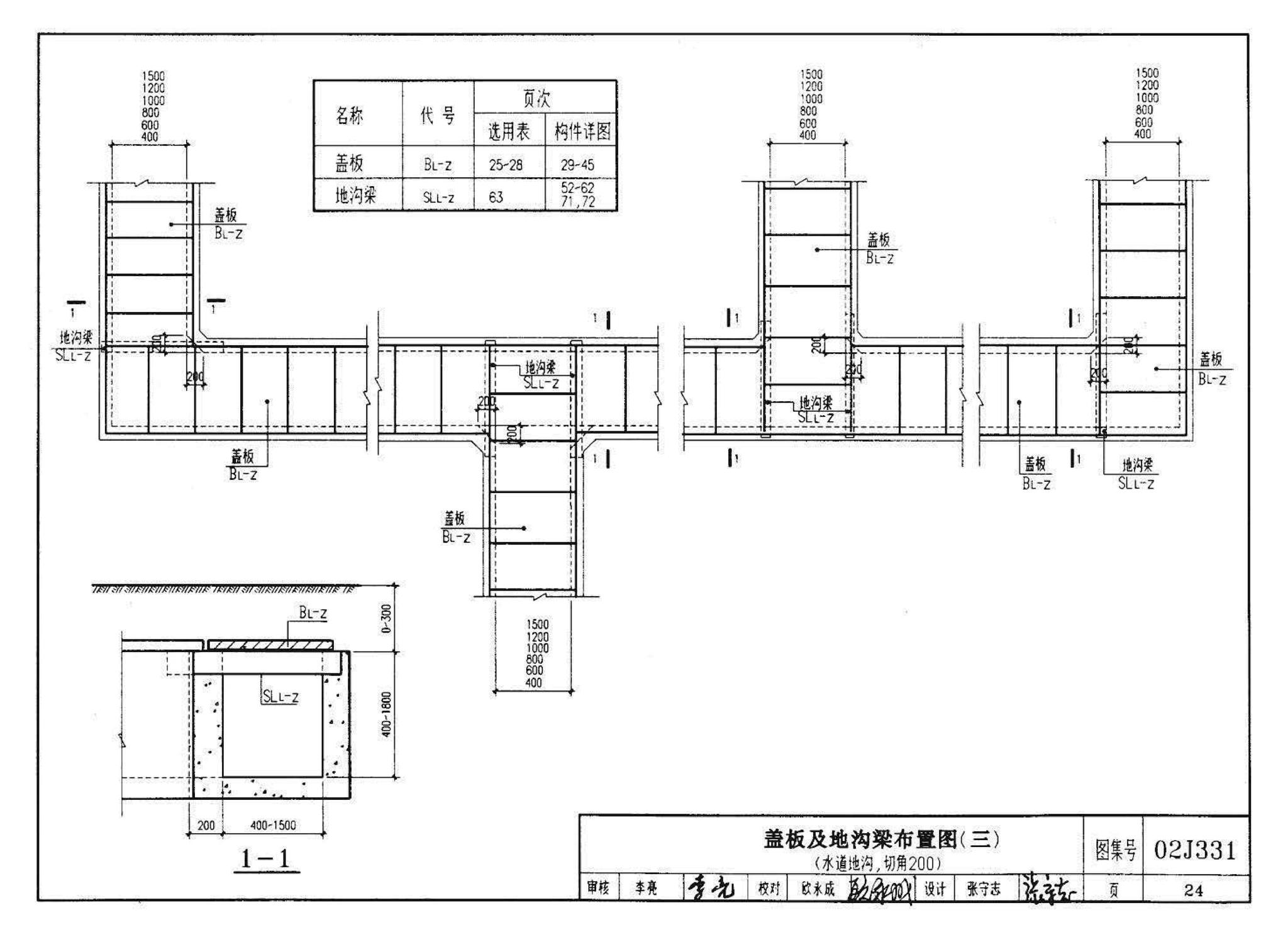 J331、J332、G221--地沟及盖板（2009合订本）