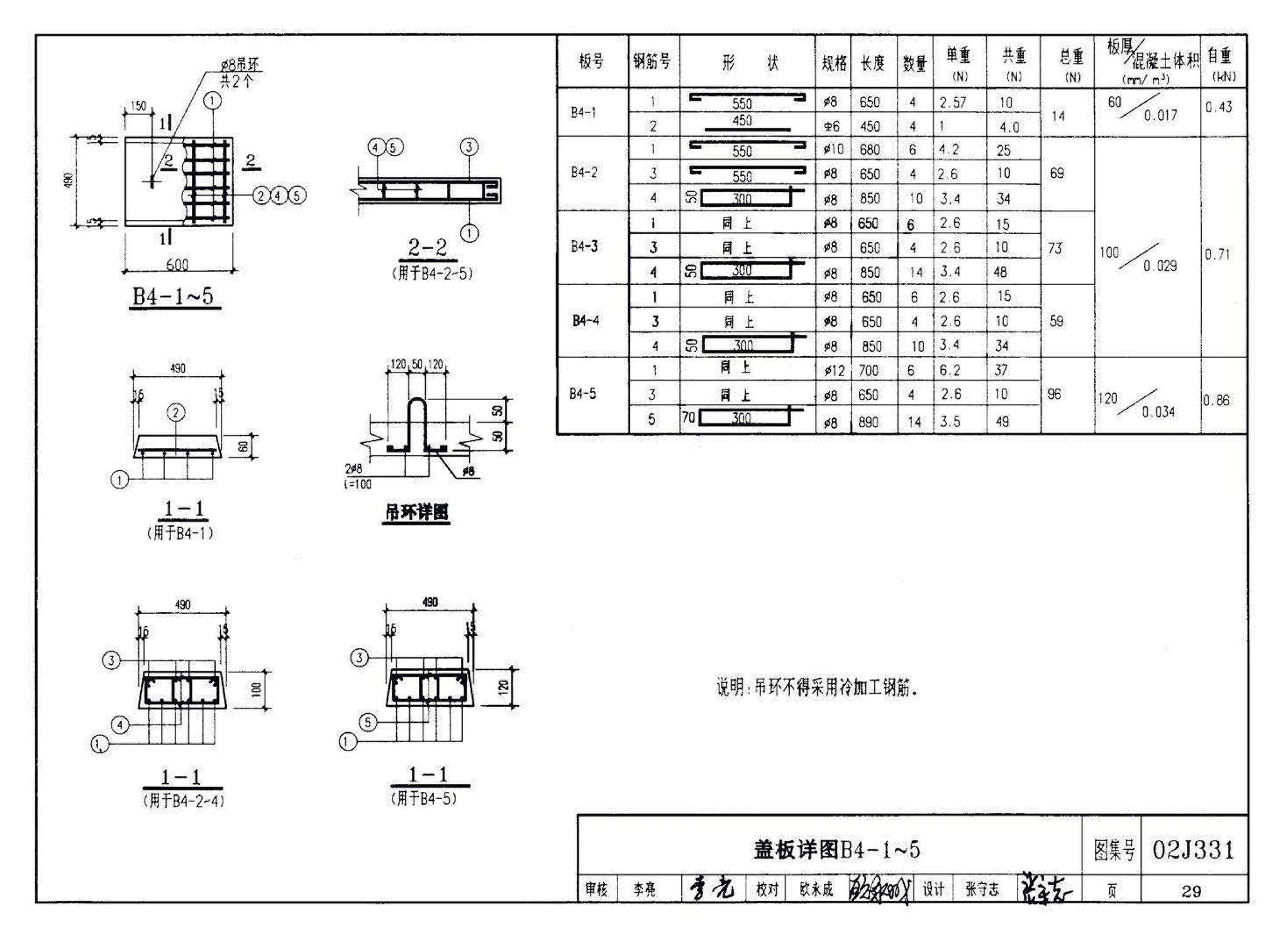 J331、J332、G221--地沟及盖板（2009合订本）