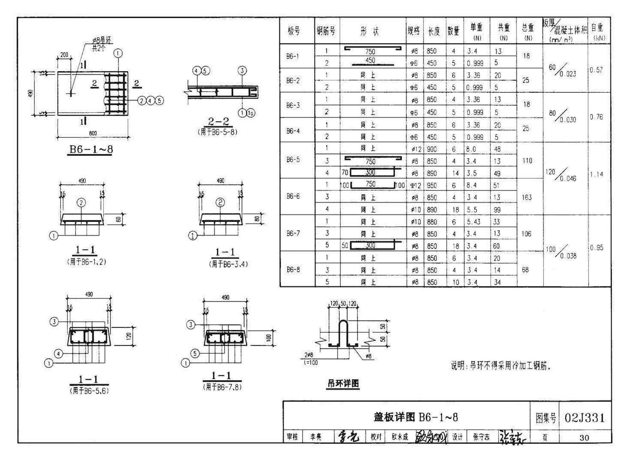 J331、J332、G221--地沟及盖板（2009合订本）