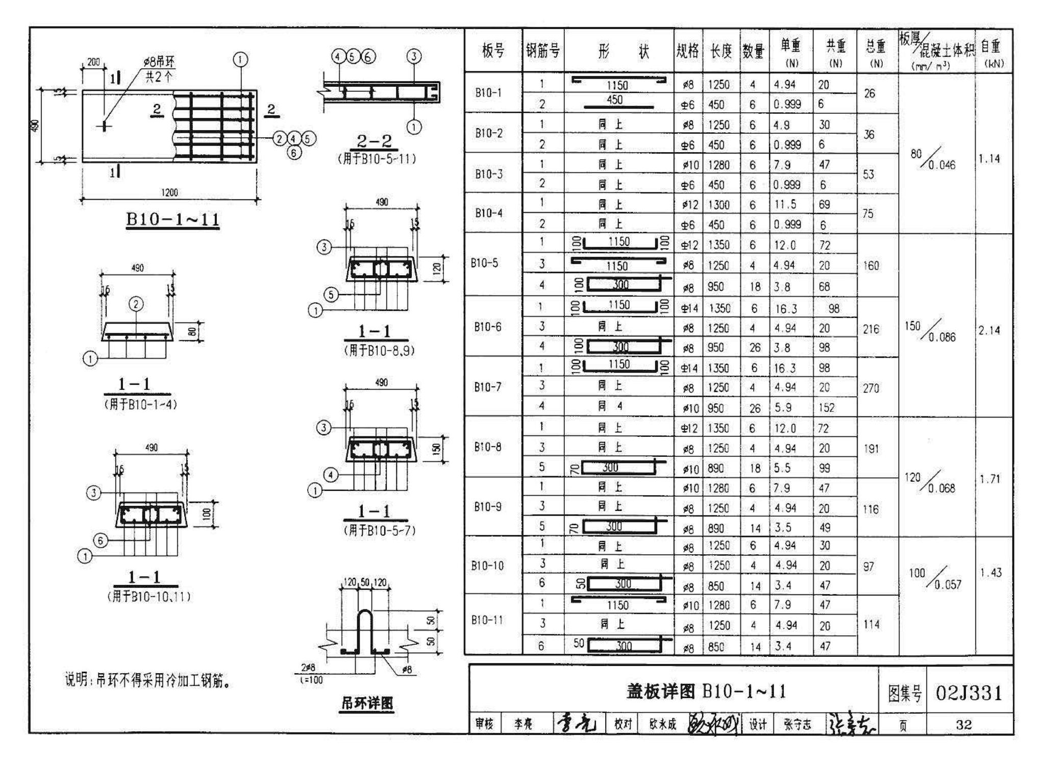 J331、J332、G221--地沟及盖板（2009合订本）