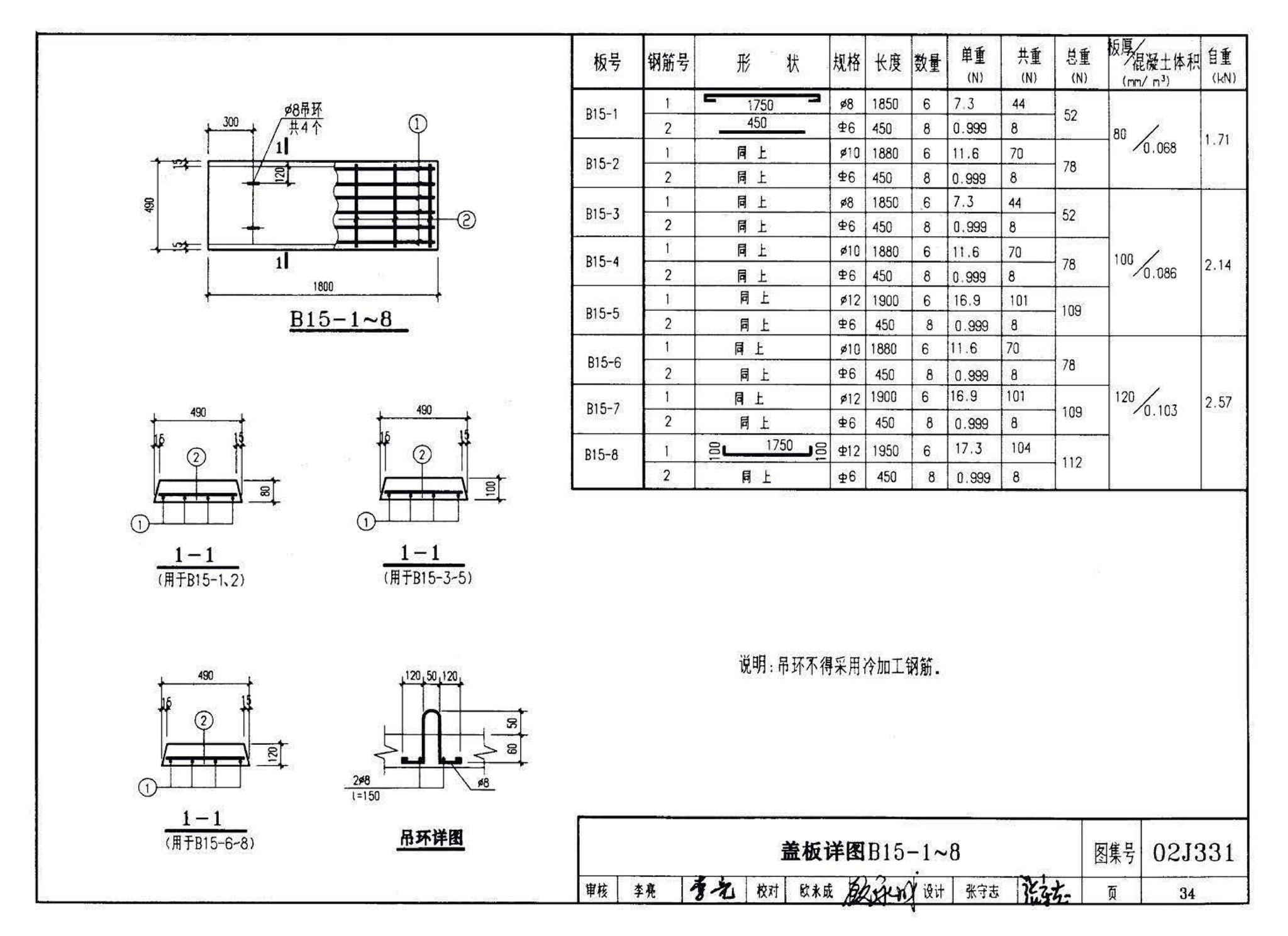 J331、J332、G221--地沟及盖板（2009合订本）