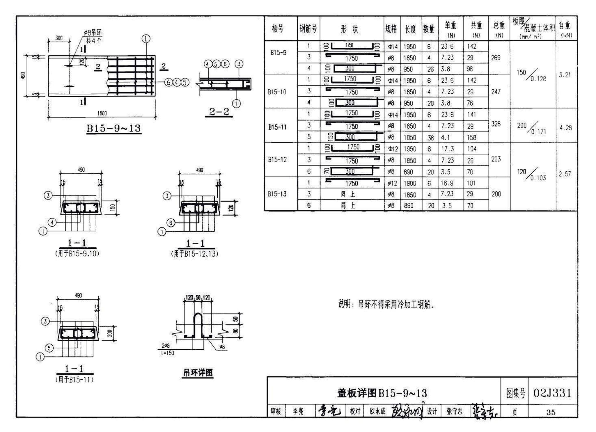 J331、J332、G221--地沟及盖板（2009合订本）