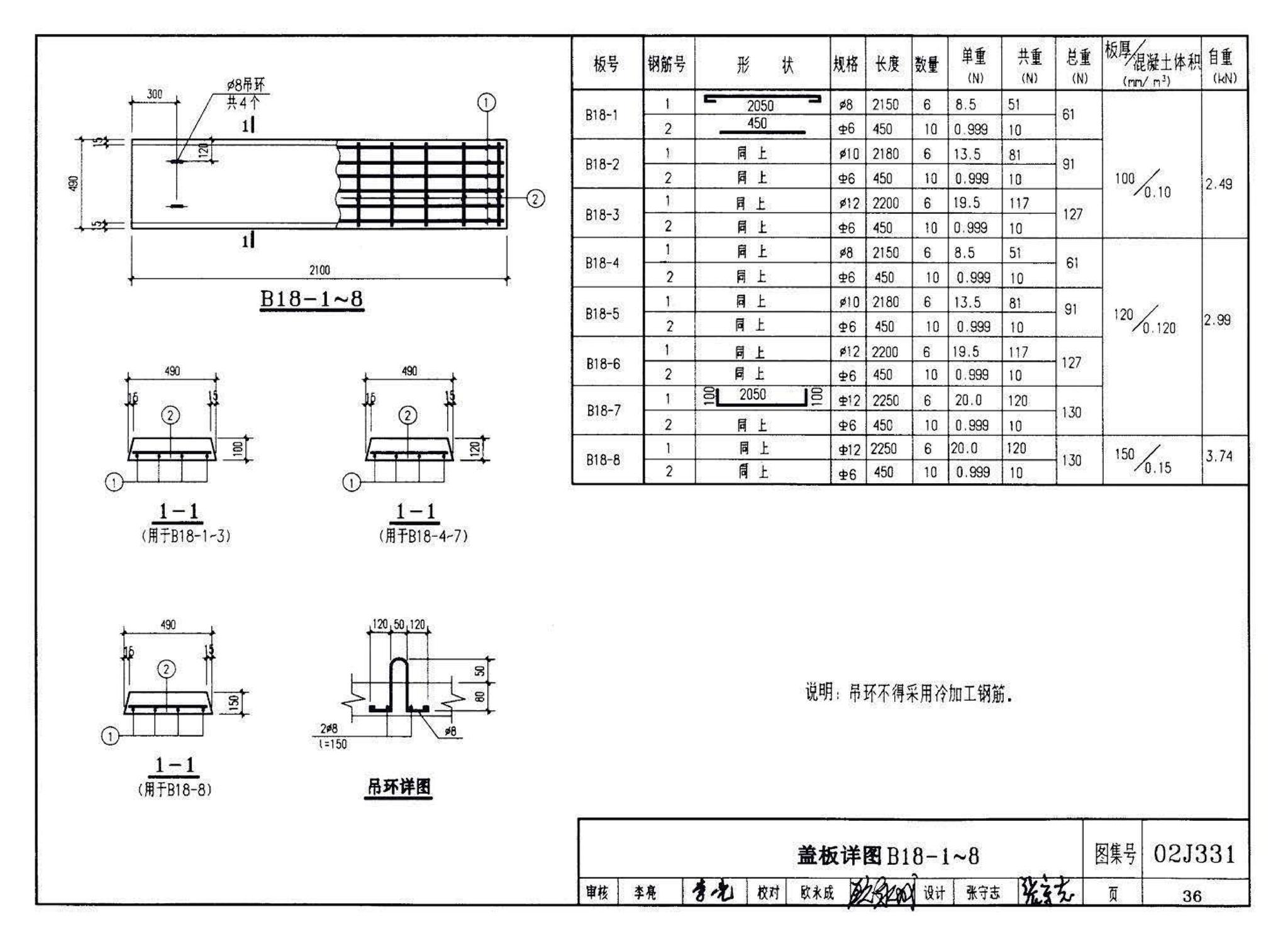 J331、J332、G221--地沟及盖板（2009合订本）