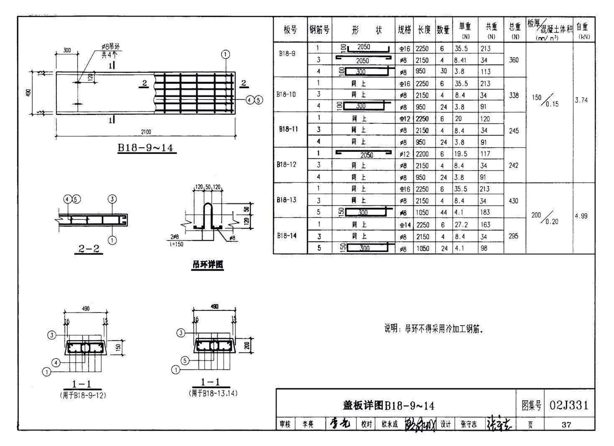 J331、J332、G221--地沟及盖板（2009合订本）