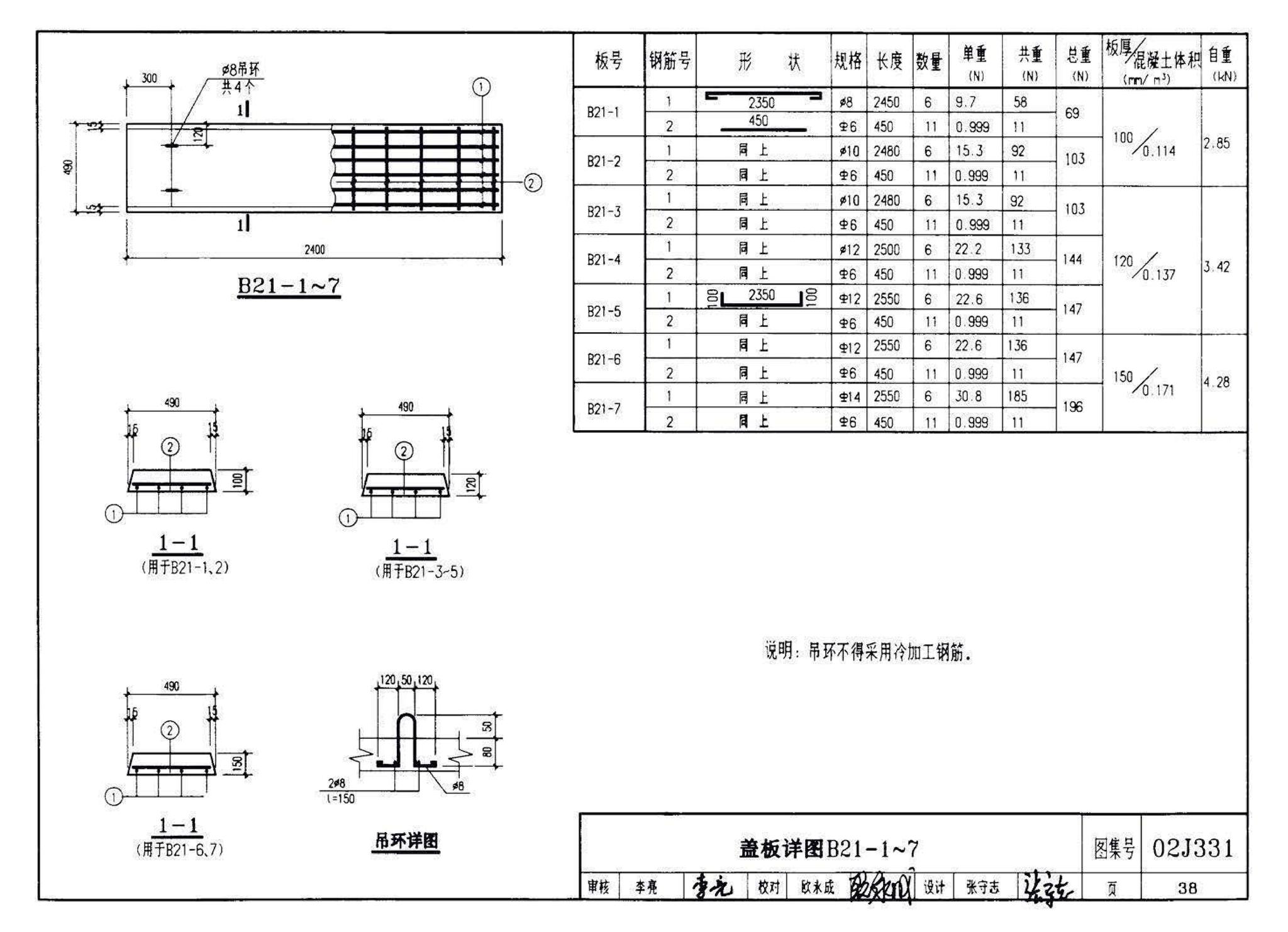 J331、J332、G221--地沟及盖板（2009合订本）