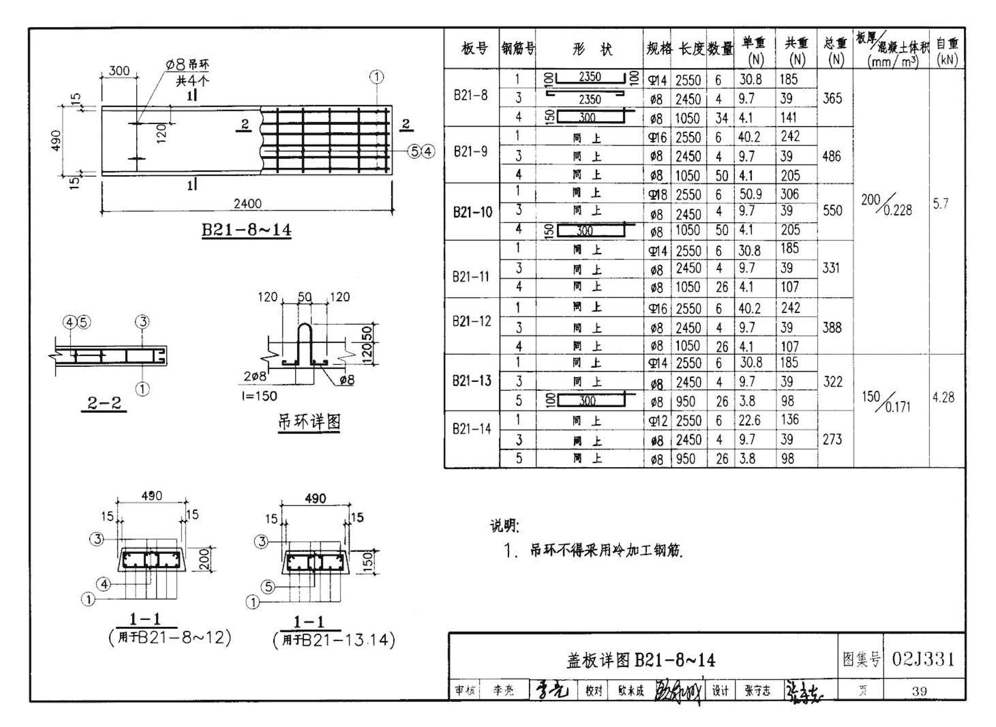 J331、J332、G221--地沟及盖板（2009合订本）