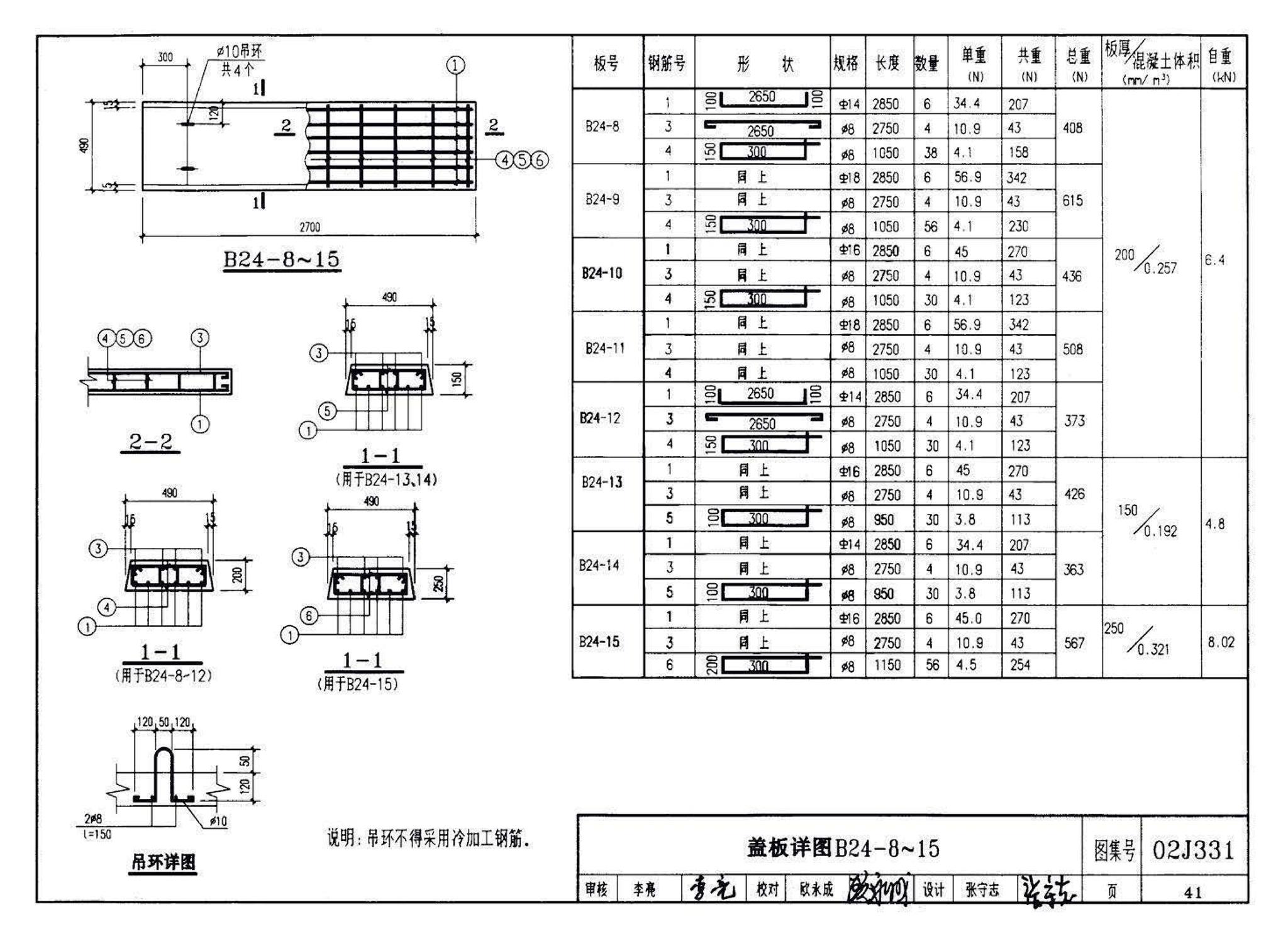 J331、J332、G221--地沟及盖板（2009合订本）