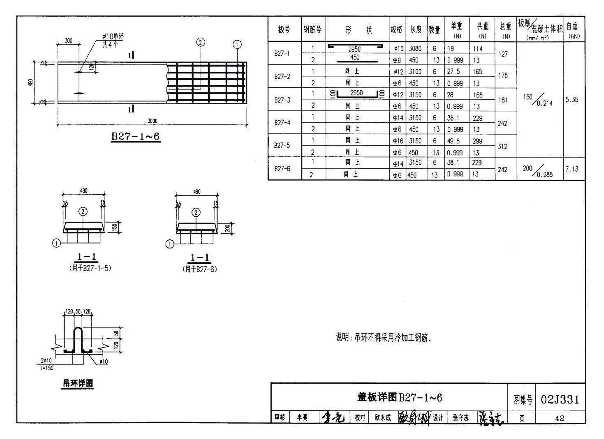 J331、J332、G221--地沟及盖板（2009合订本）