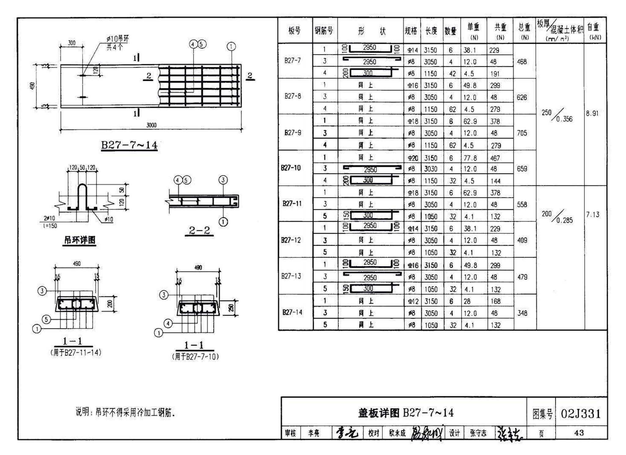 J331、J332、G221--地沟及盖板（2009合订本）