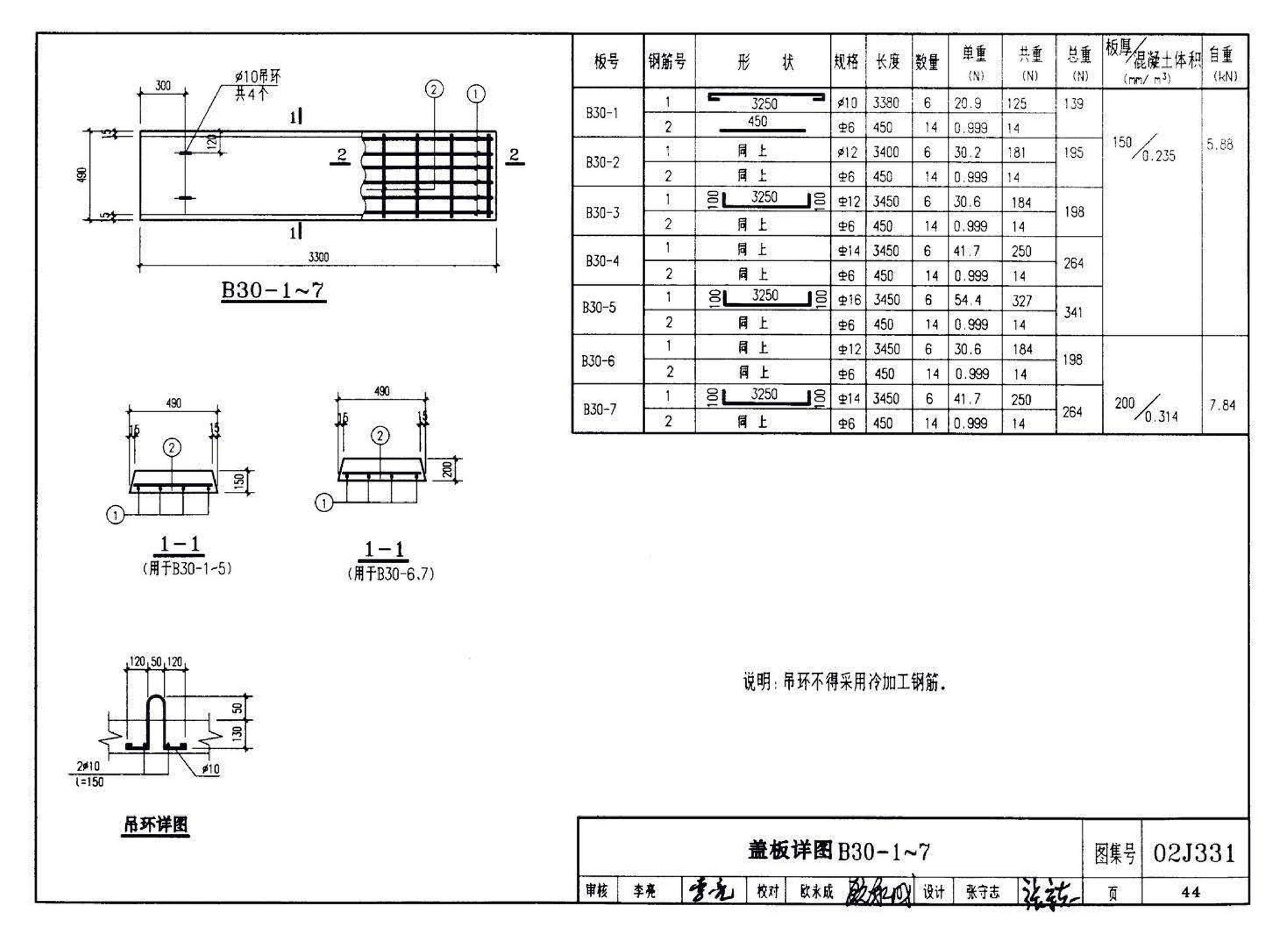 J331、J332、G221--地沟及盖板（2009合订本）