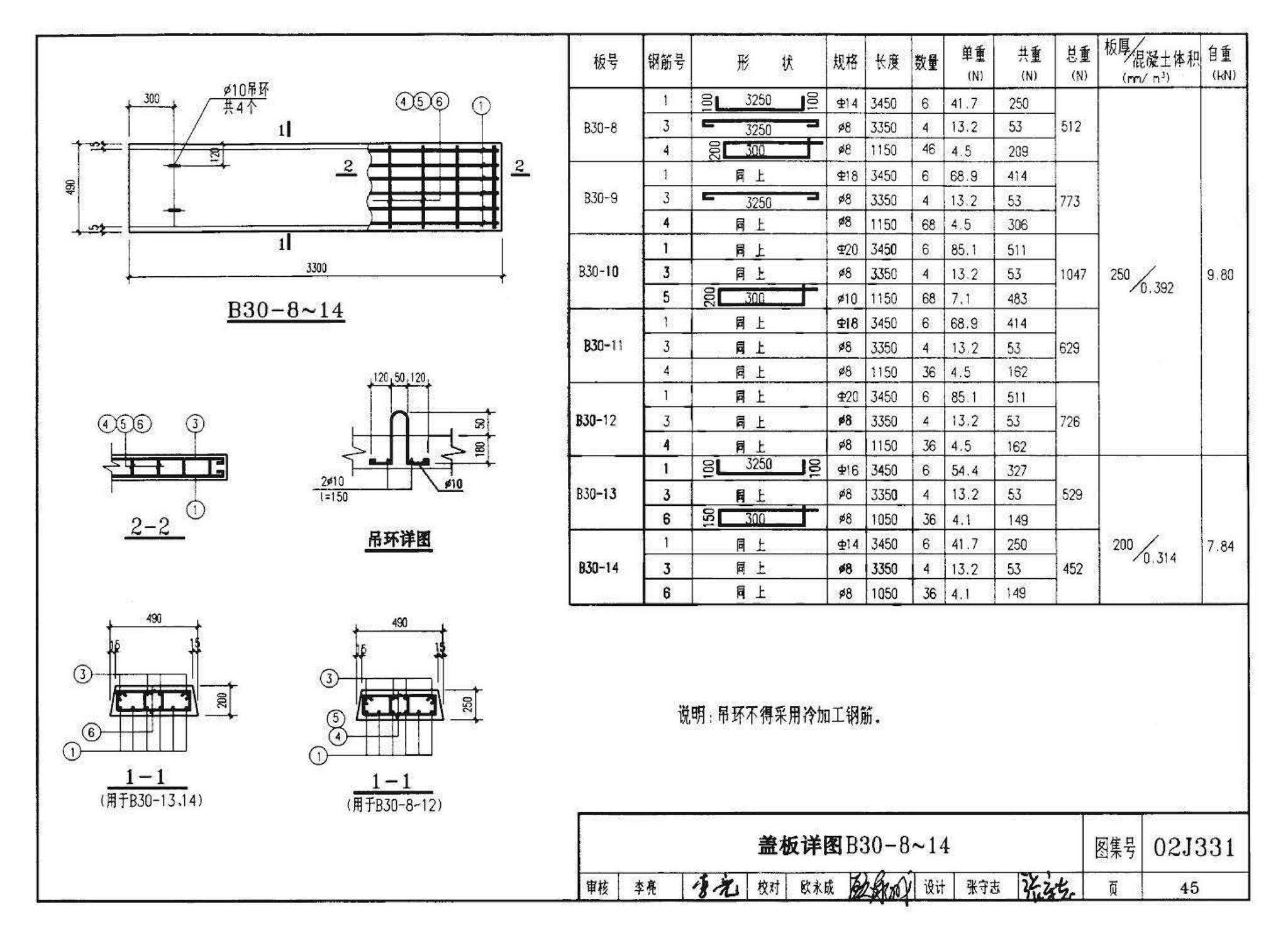 J331、J332、G221--地沟及盖板（2009合订本）