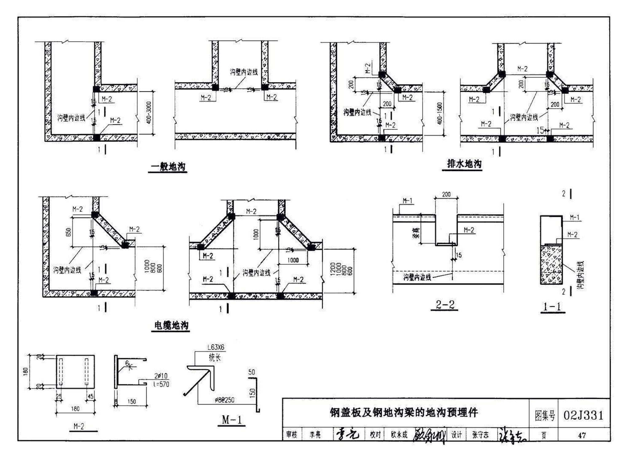 J331、J332、G221--地沟及盖板（2009合订本）