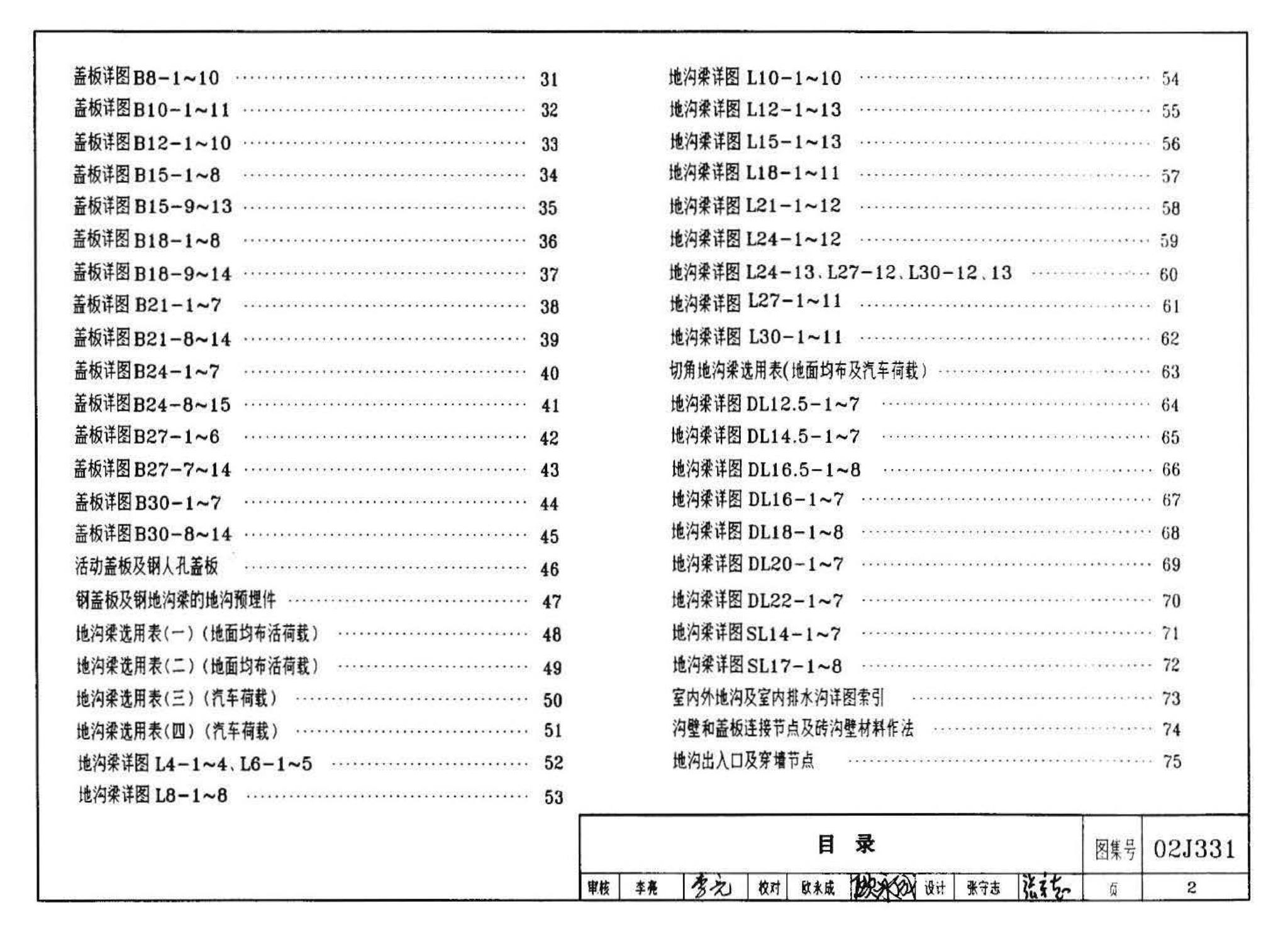 J331、J332、G221--地沟及盖板（2009合订本）