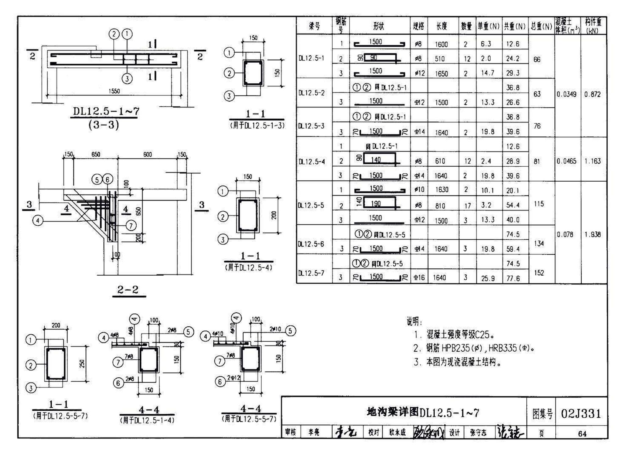 J331、J332、G221--地沟及盖板（2009合订本）