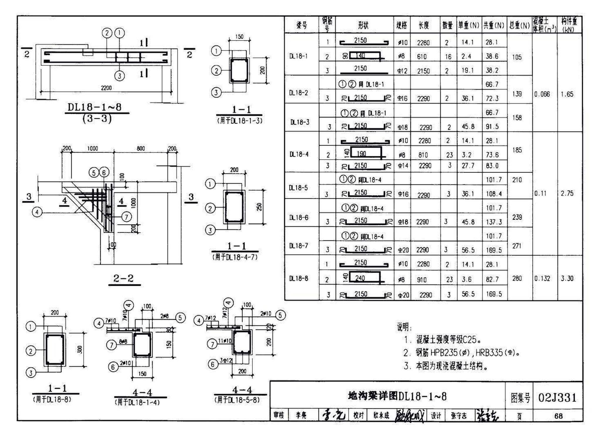 J331、J332、G221--地沟及盖板（2009合订本）