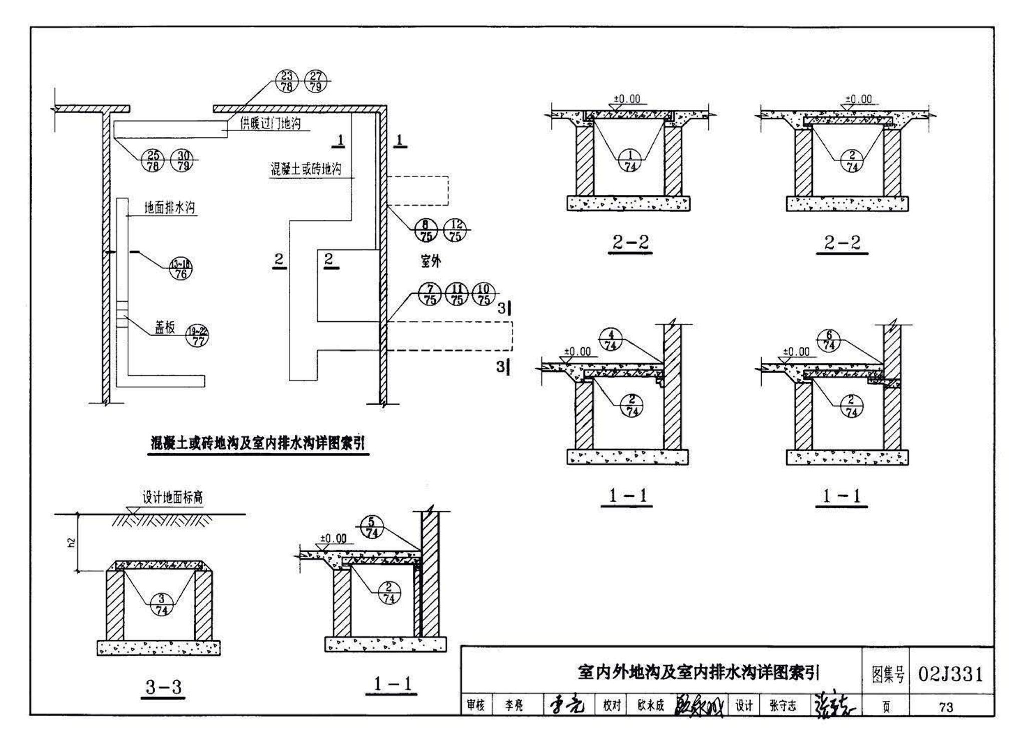 J331、J332、G221--地沟及盖板（2009合订本）