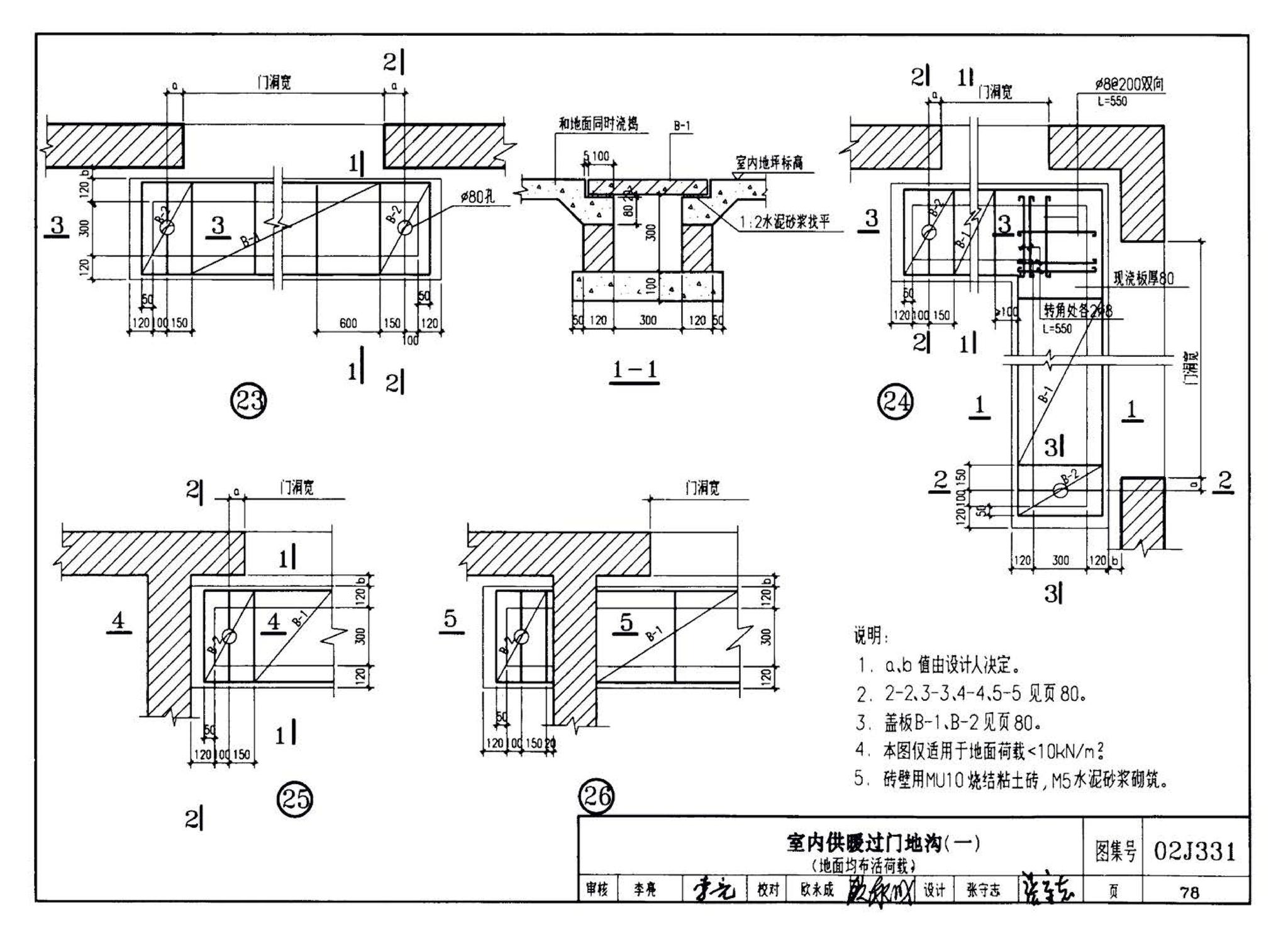 J331、J332、G221--地沟及盖板（2009合订本）