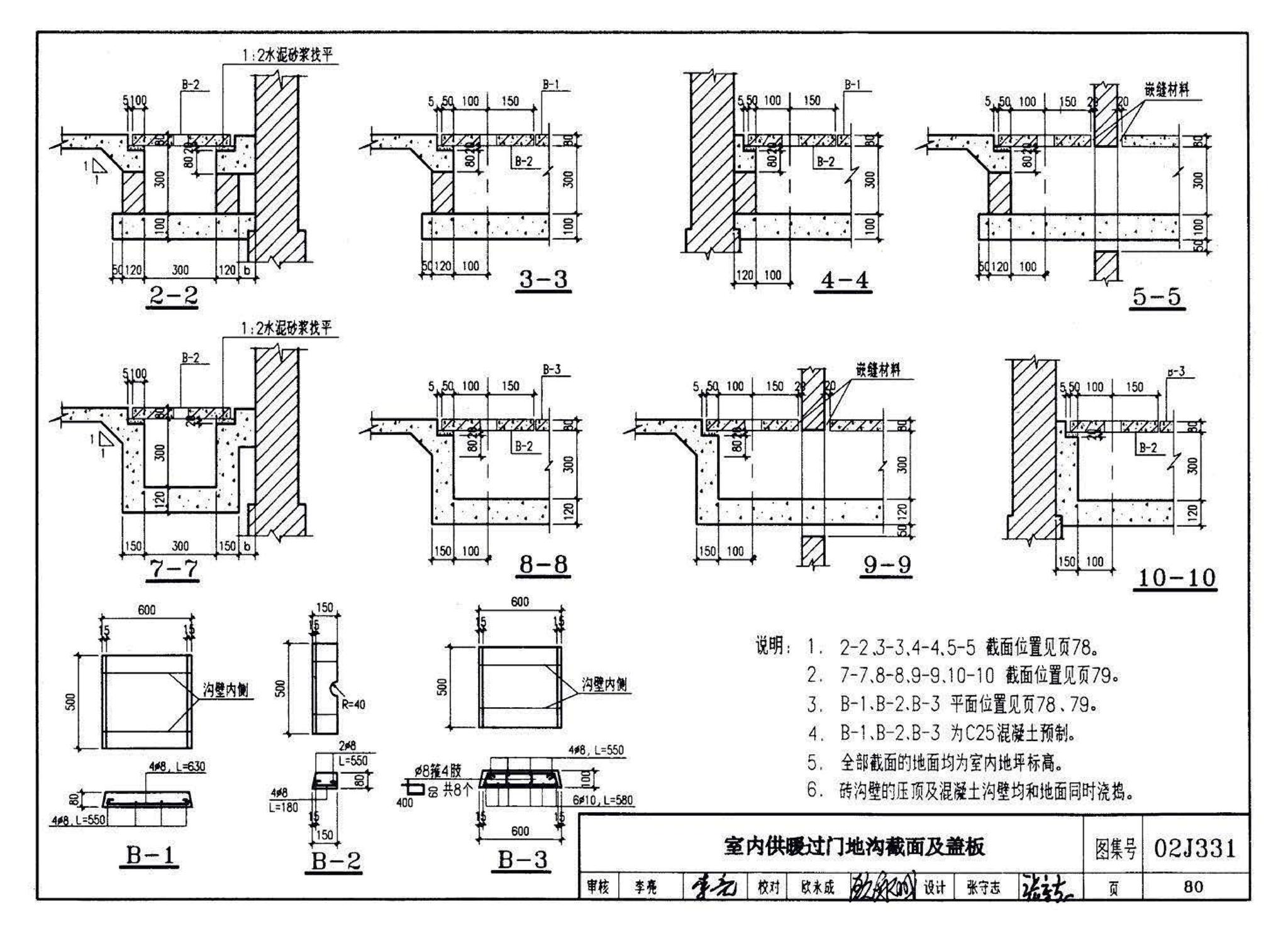 J331、J332、G221--地沟及盖板（2009合订本）