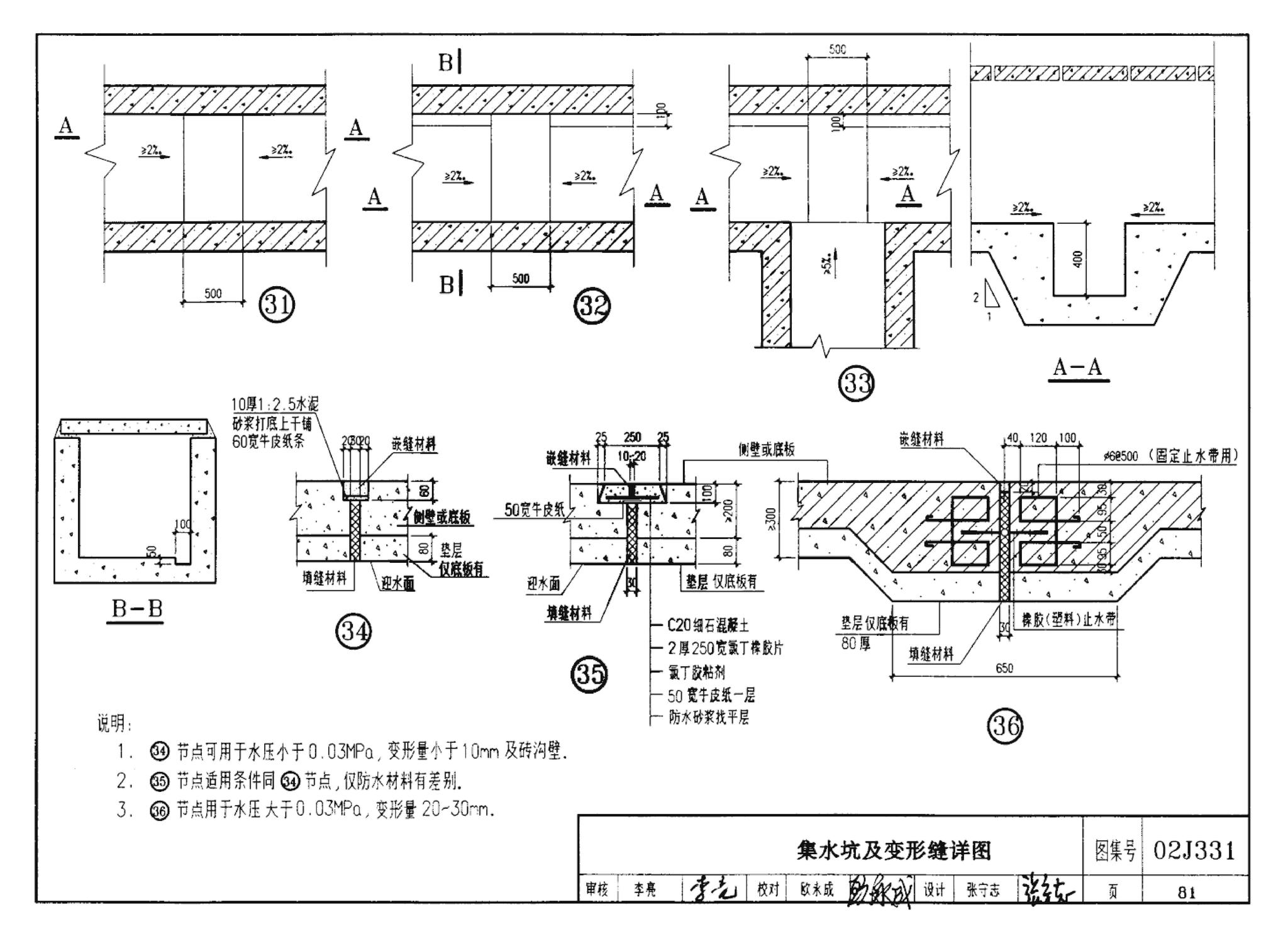 J331、J332、G221--地沟及盖板（2009合订本）