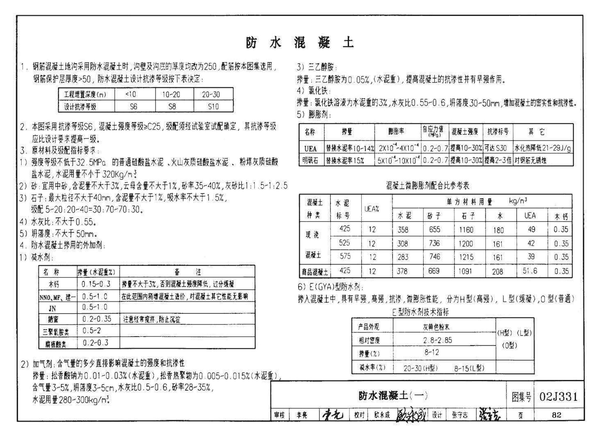 J331、J332、G221--地沟及盖板（2009合订本）