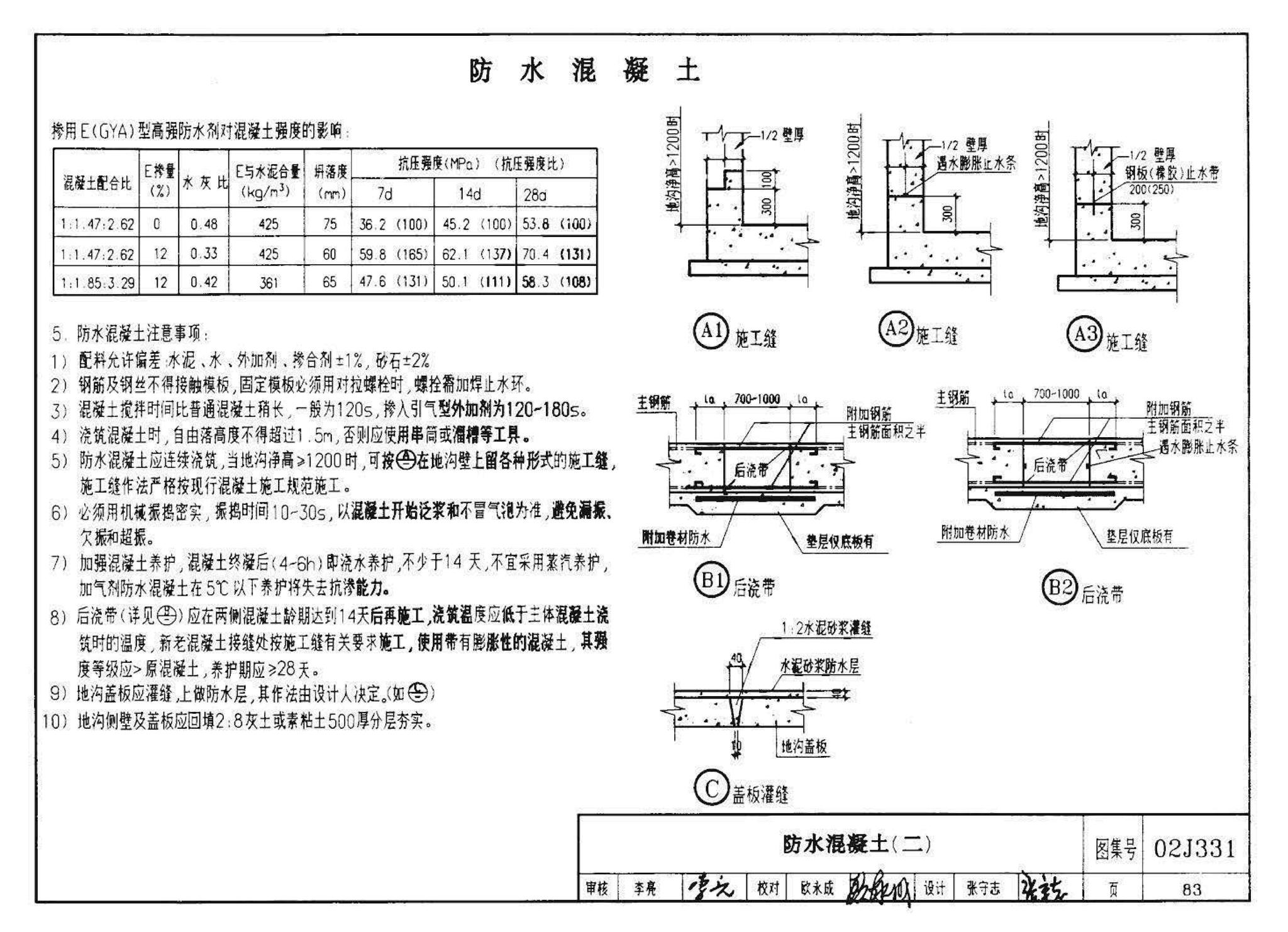 J331、J332、G221--地沟及盖板（2009合订本）