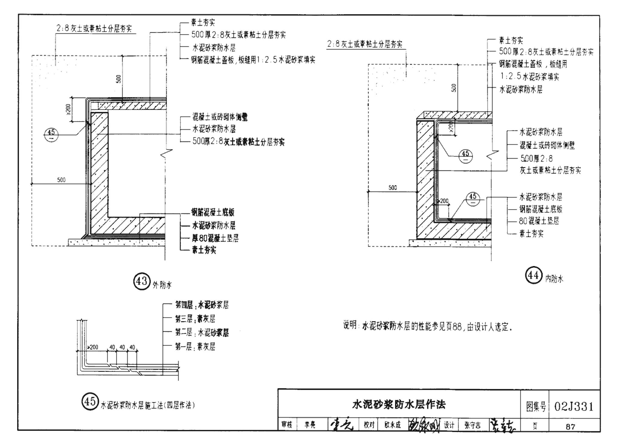 J331、J332、G221--地沟及盖板（2009合订本）