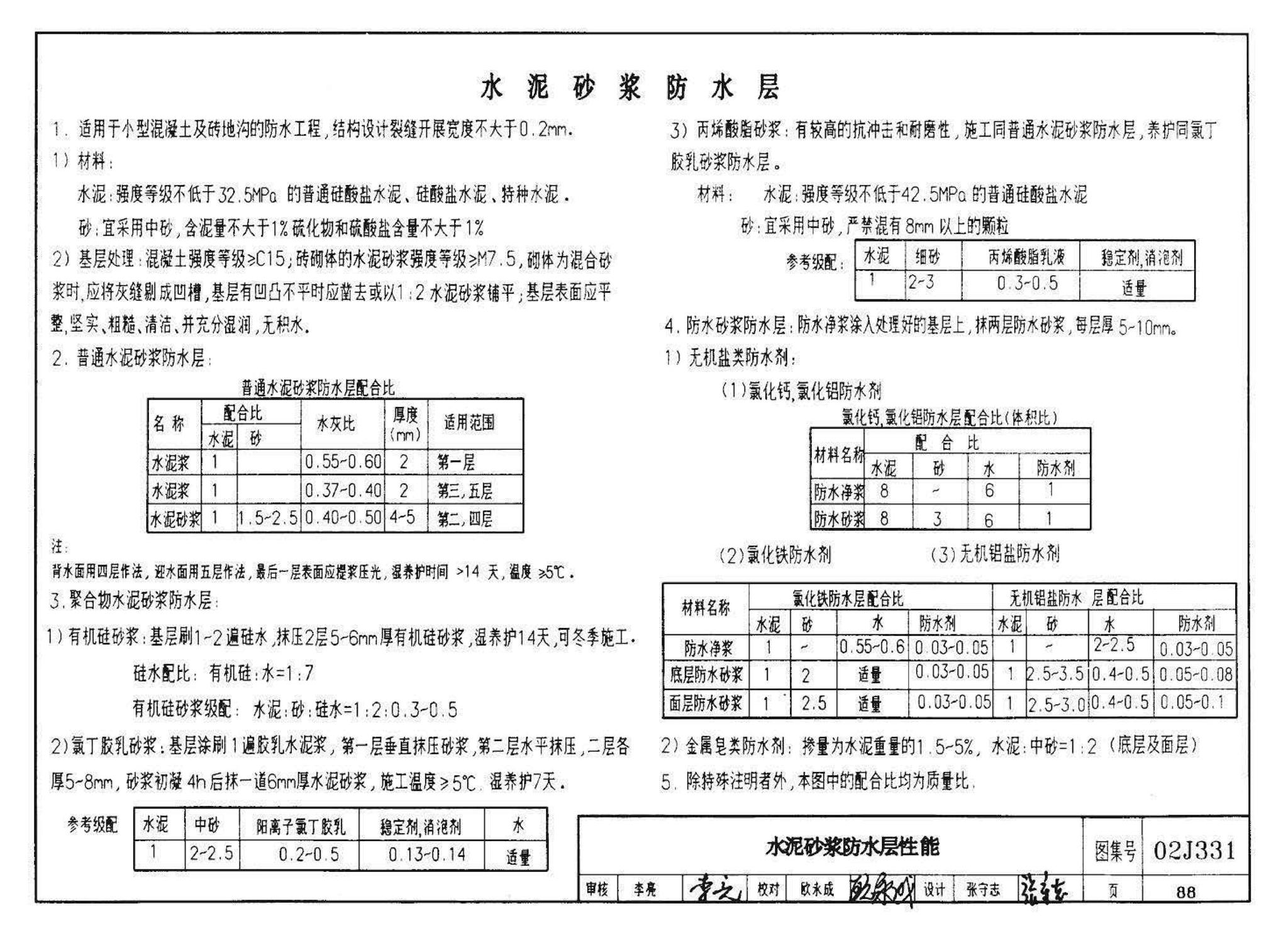 J331、J332、G221--地沟及盖板（2009合订本）