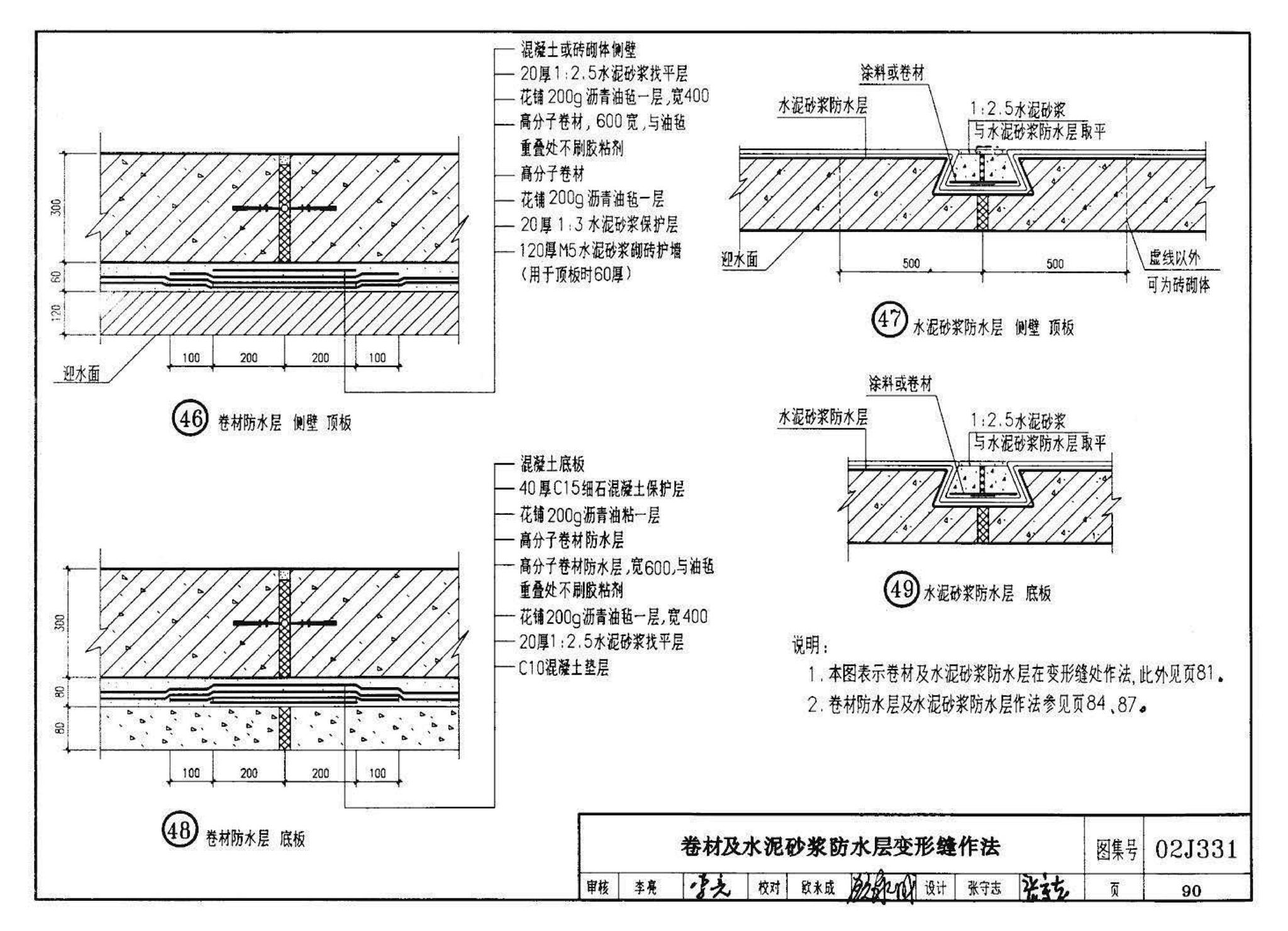 J331、J332、G221--地沟及盖板（2009合订本）