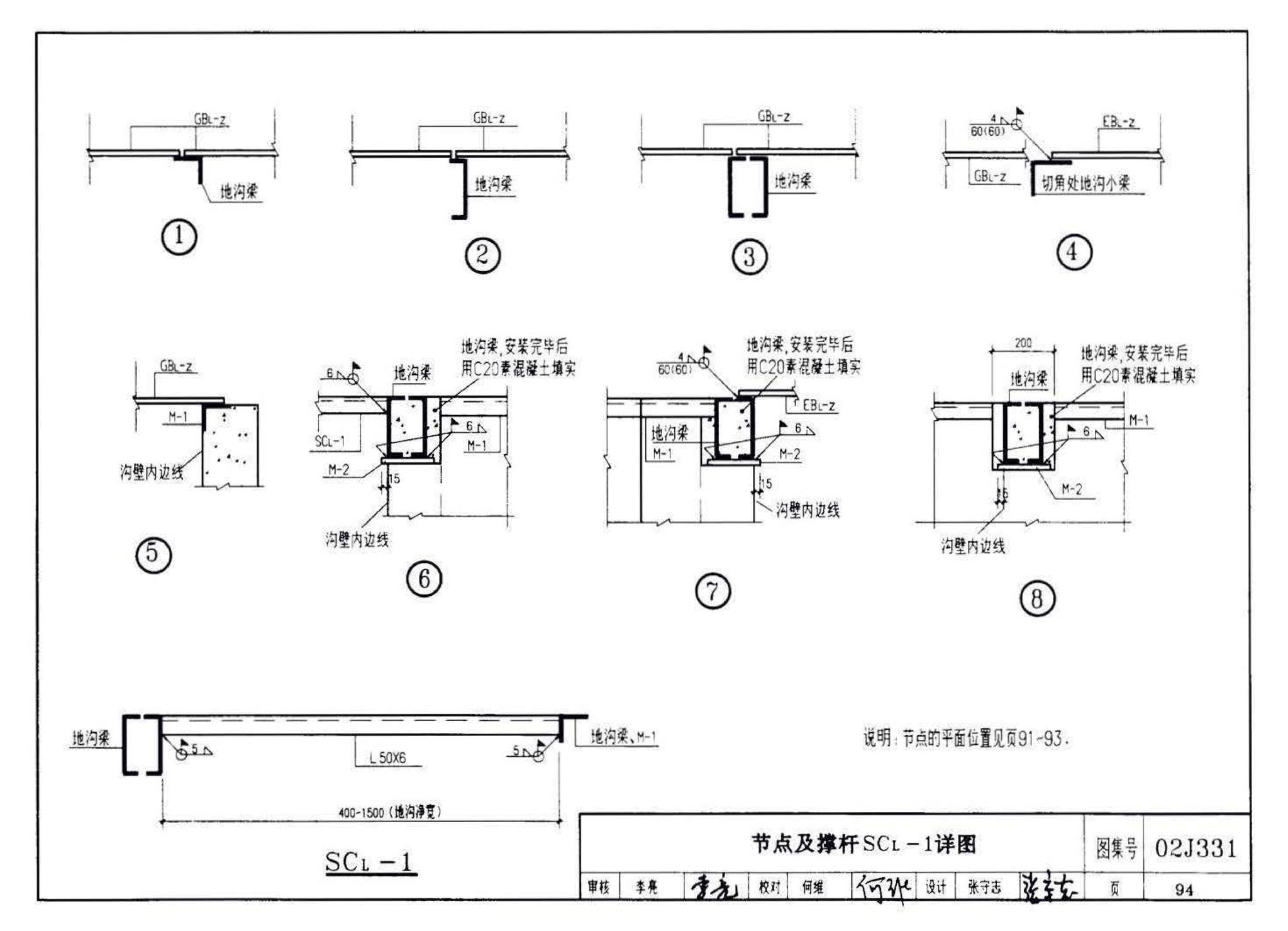 J331、J332、G221--地沟及盖板（2009合订本）