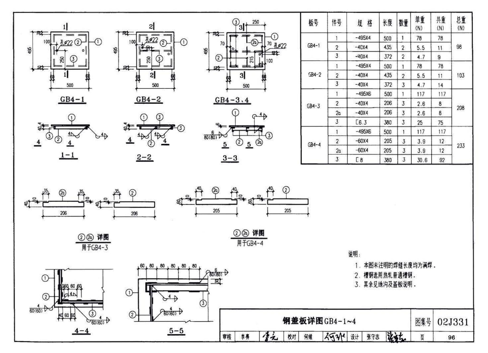 J331、J332、G221--地沟及盖板（2009合订本）