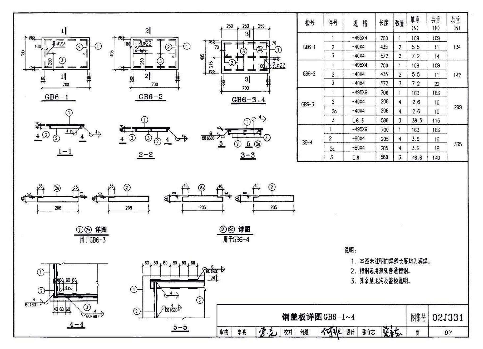 J331、J332、G221--地沟及盖板（2009合订本）