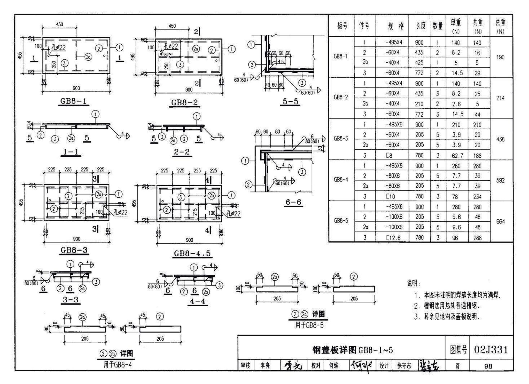 J331、J332、G221--地沟及盖板（2009合订本）