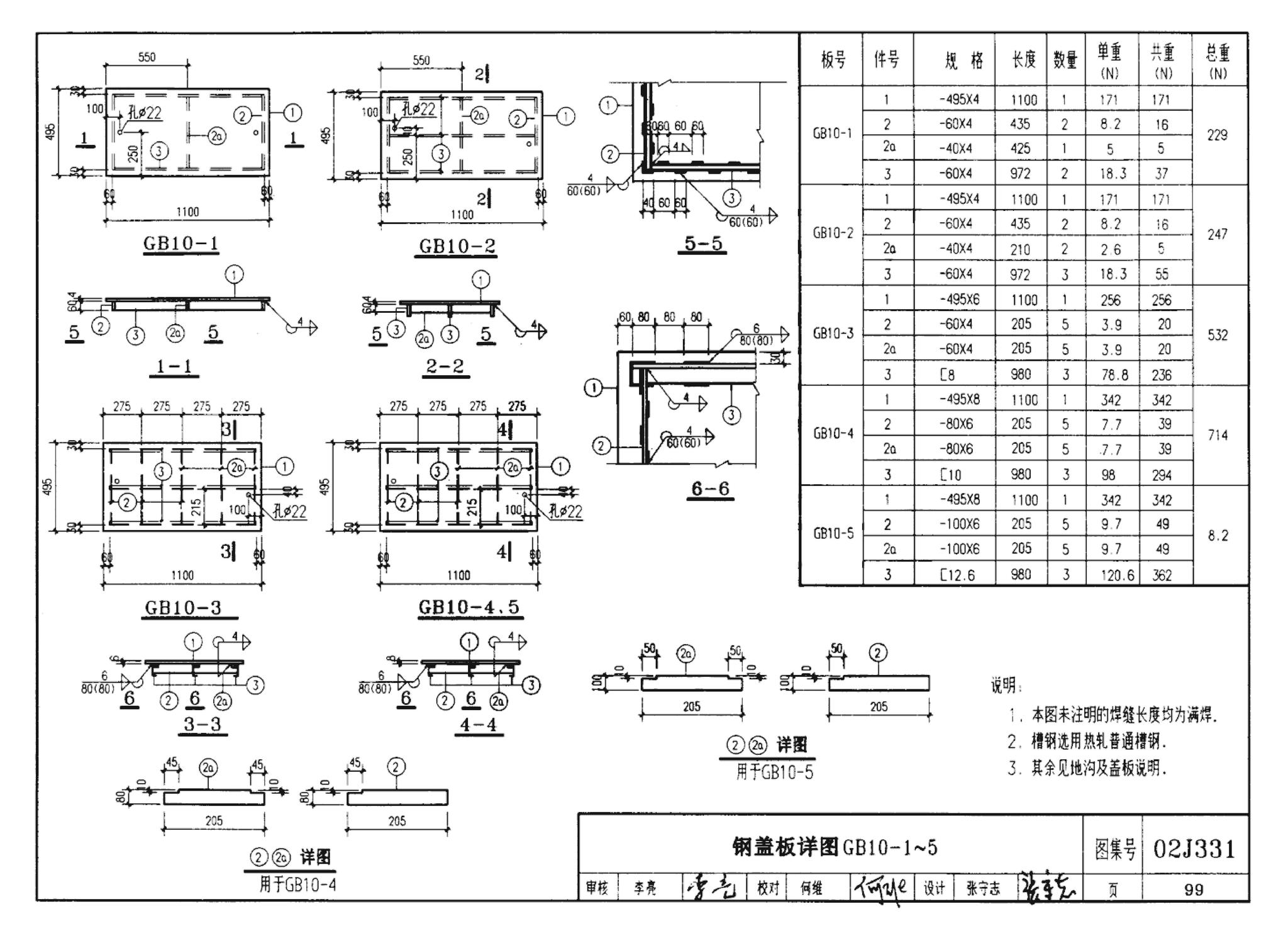 J331、J332、G221--地沟及盖板（2009合订本）