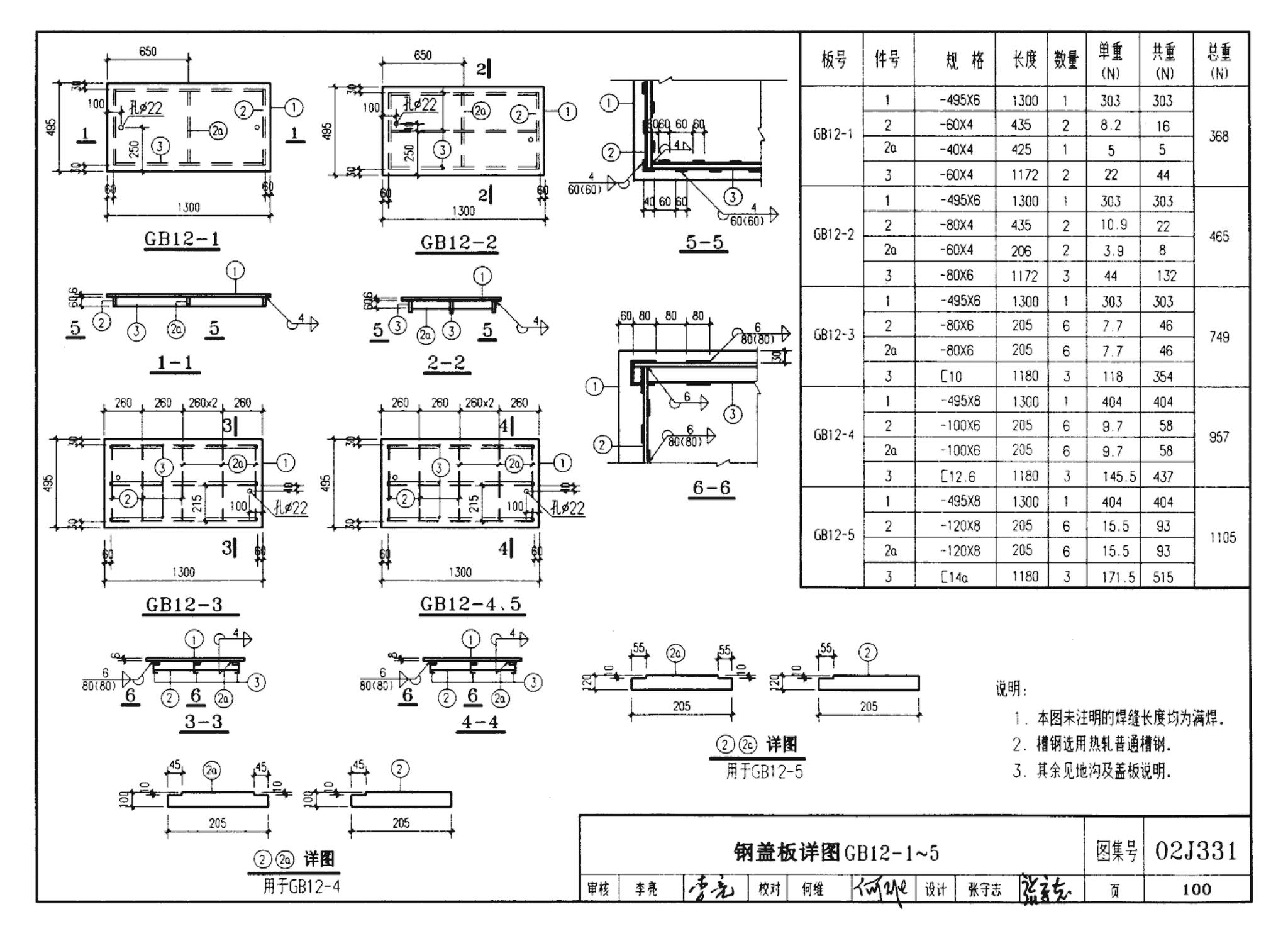 J331、J332、G221--地沟及盖板（2009合订本）